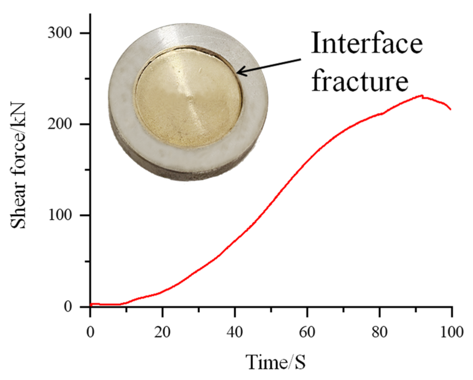 Coatings 15 01072 g005 Coatings 15 01072 g005