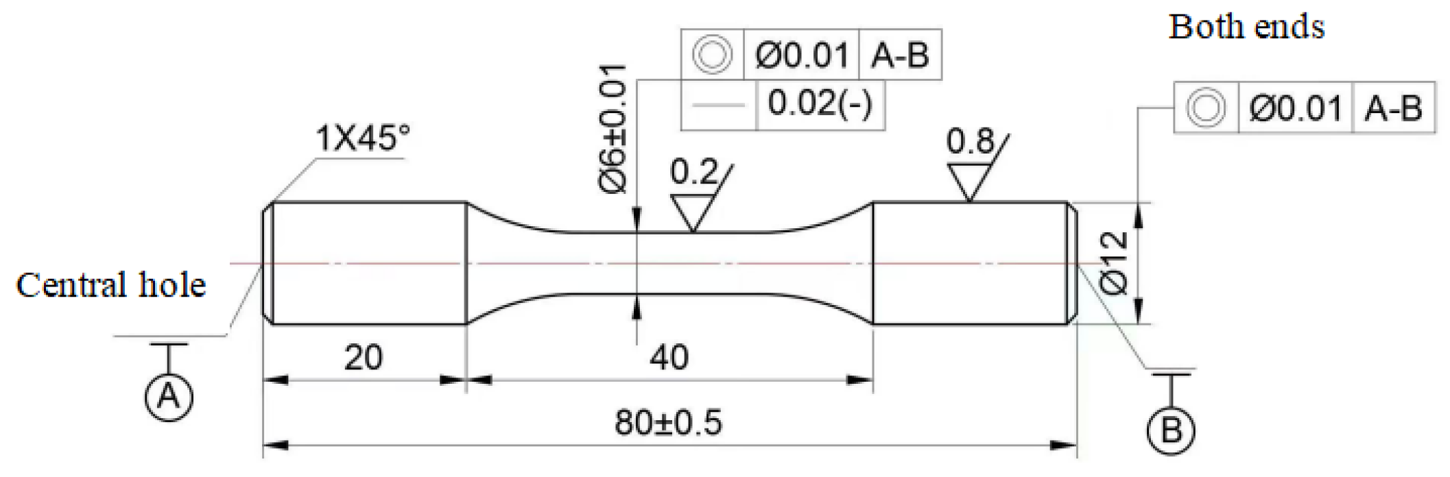 Coatings 15 01075 g001 Coatings 15 01075 g001