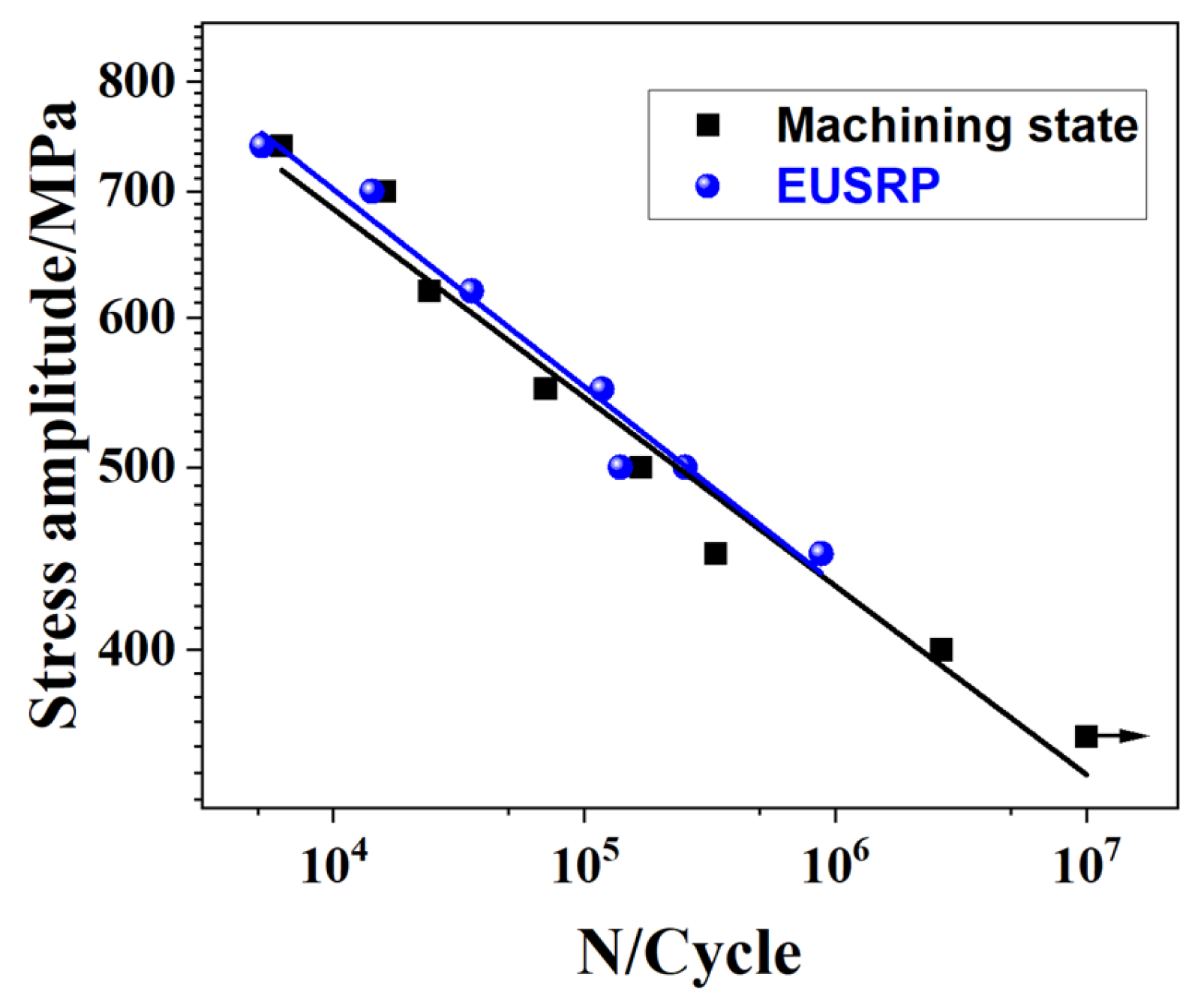 Coatings 15 01075 g004 Coatings 15 01075 g004