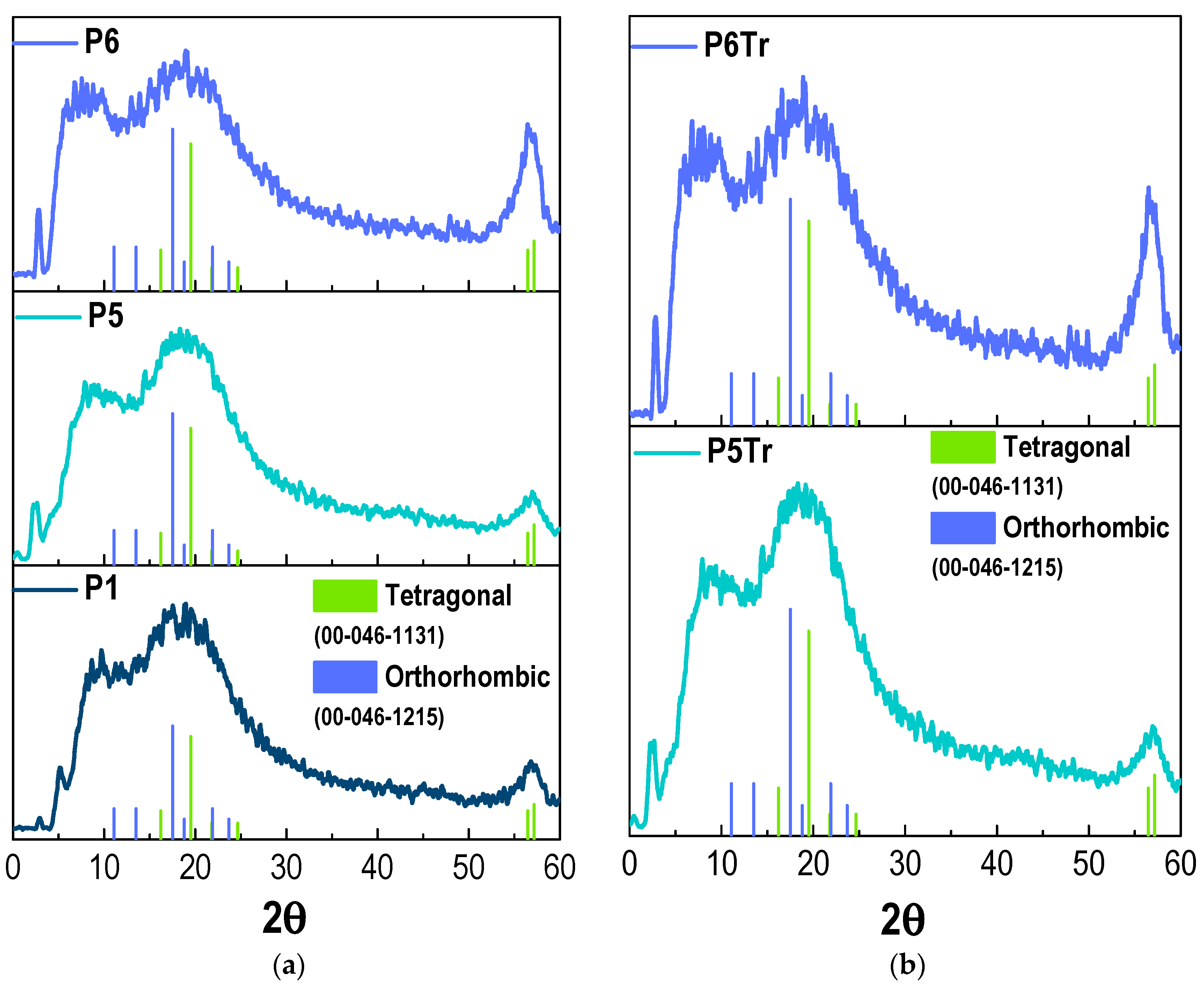 Coatings 15 01076 g001