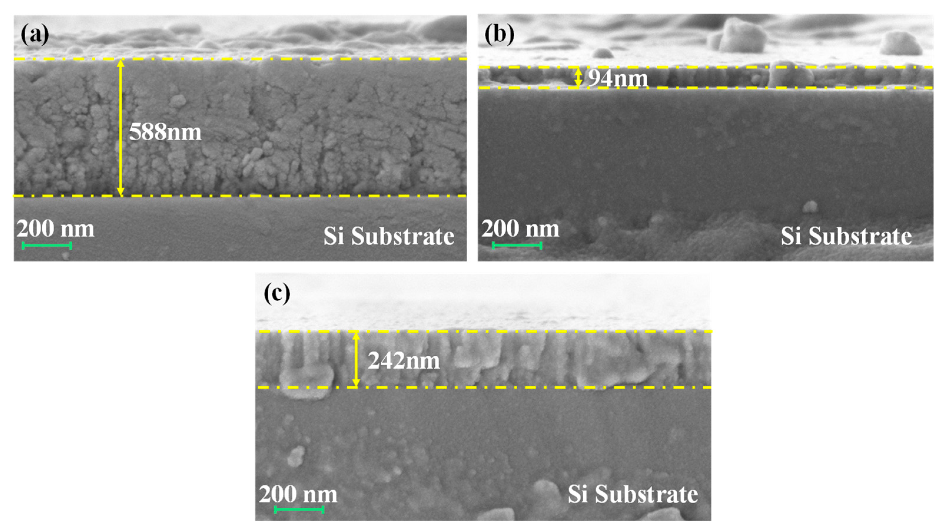 Coatings 15 01077 g002 Coatings 15 01077 g002