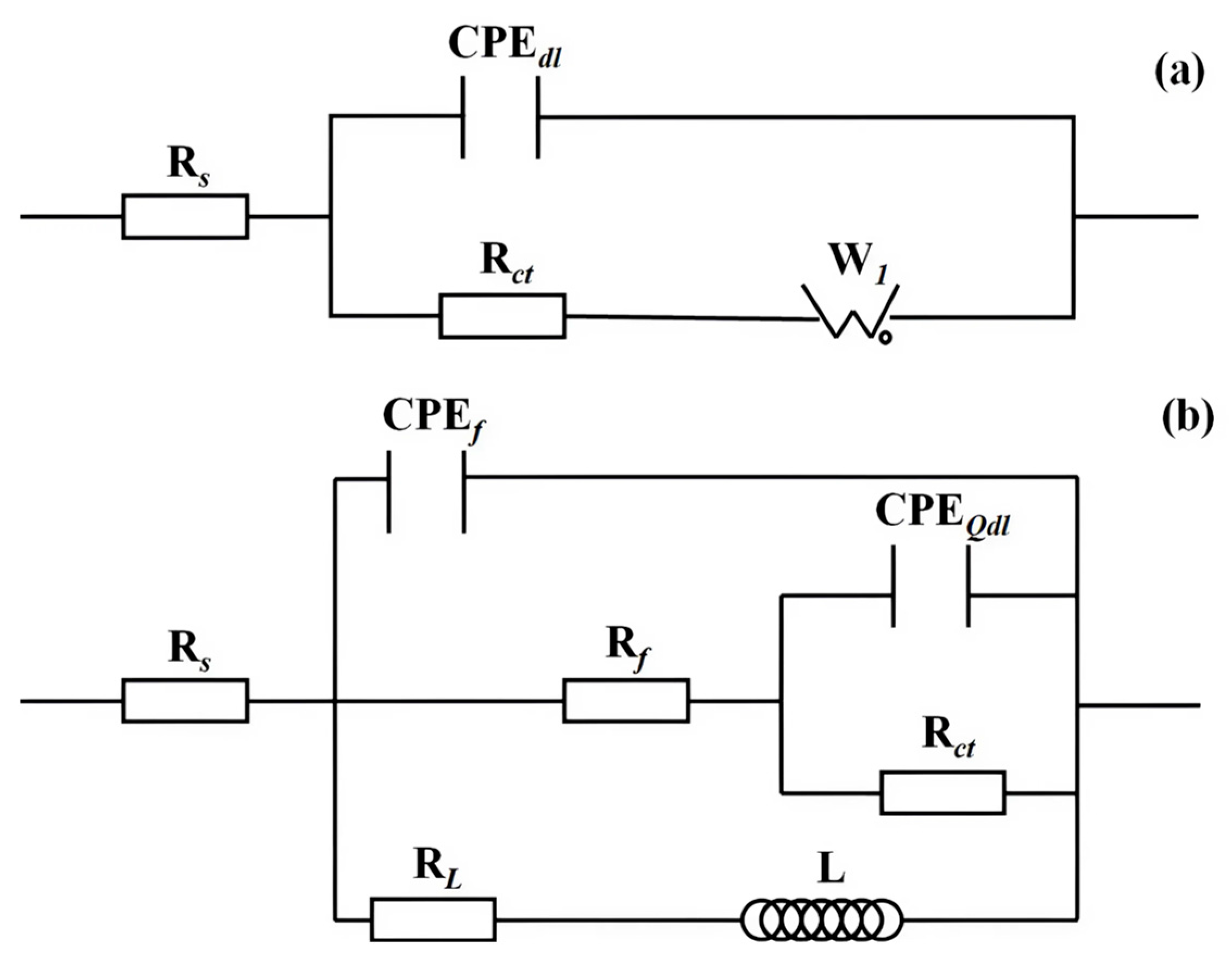 Coatings 15 01077 g008 Coatings 15 01077 g008