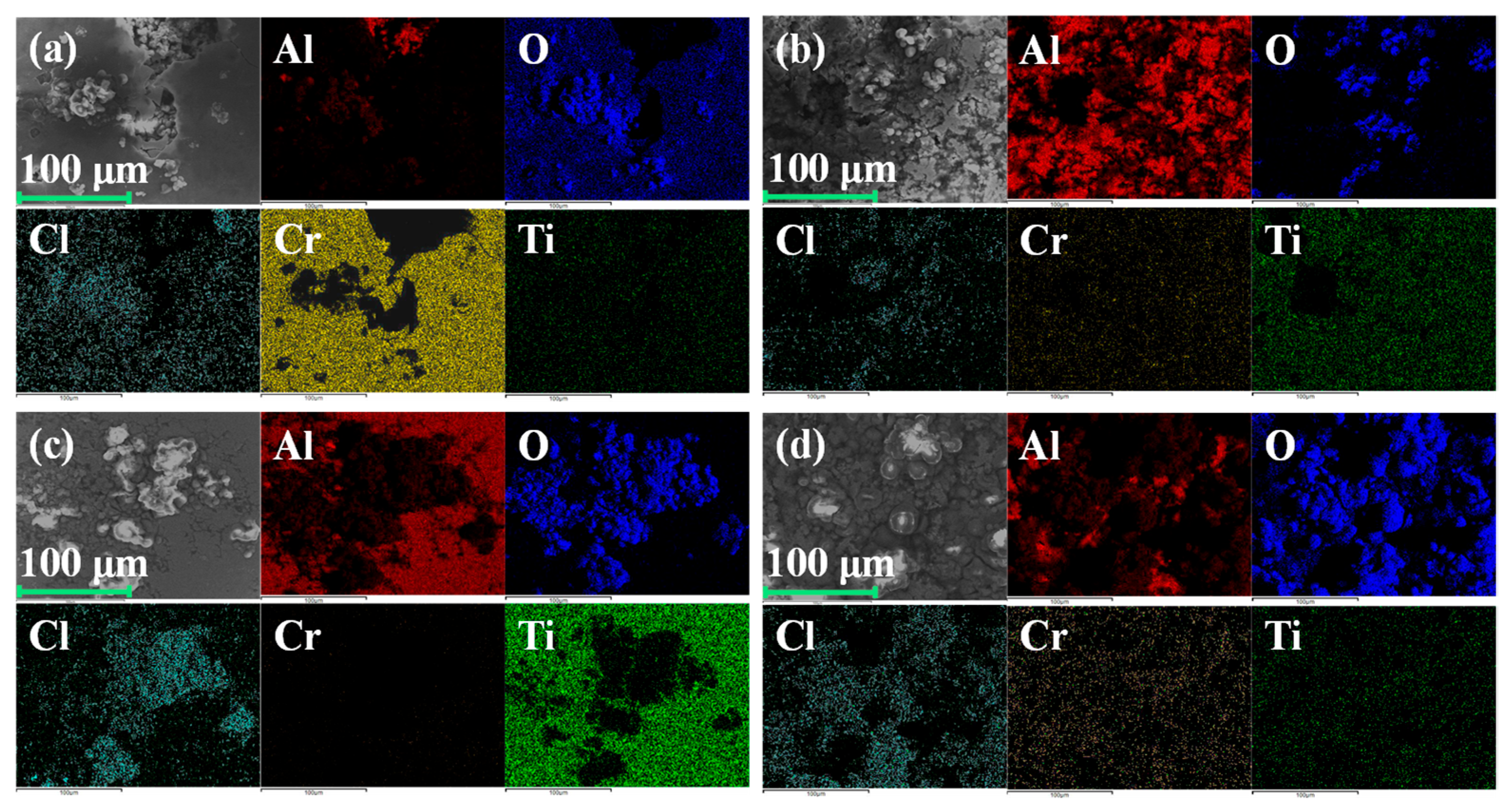 Coatings 15 01077 g009 Coatings 15 01077 g009