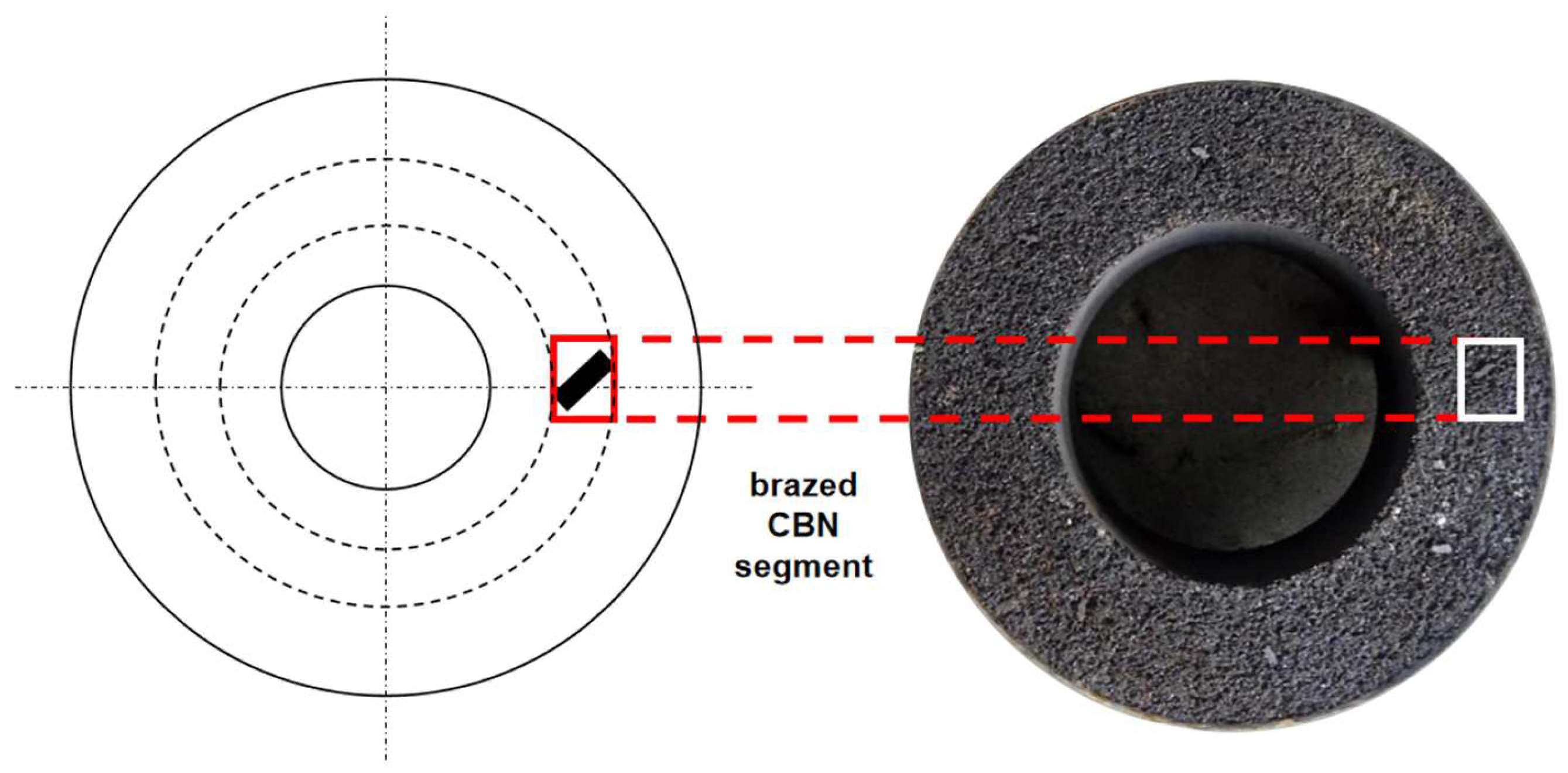 Coatings 15 01083 g003 Coatings 15 01083 g003