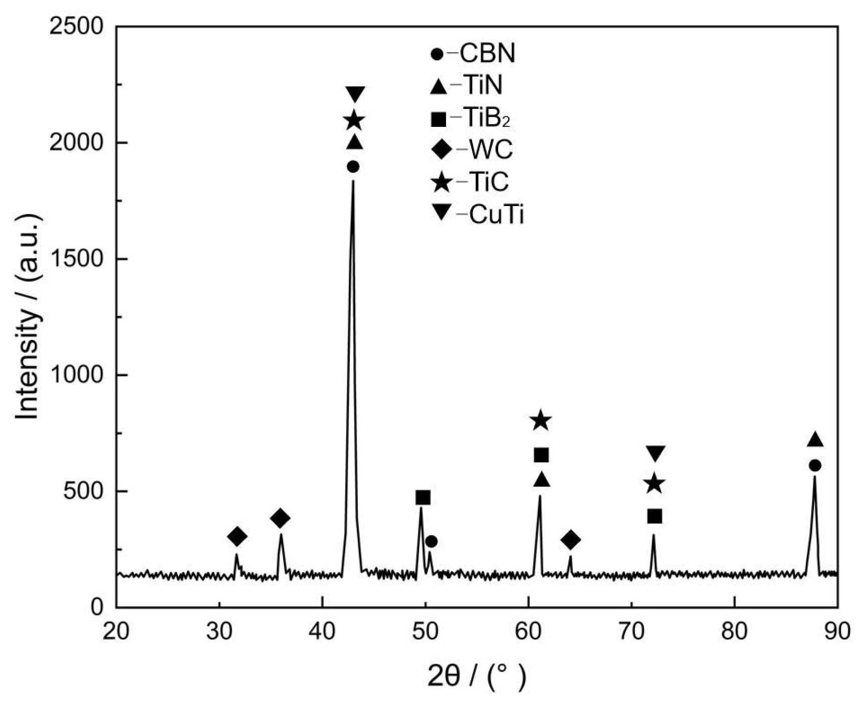 Coatings 15 01083 g010 Coatings 15 01083 g010