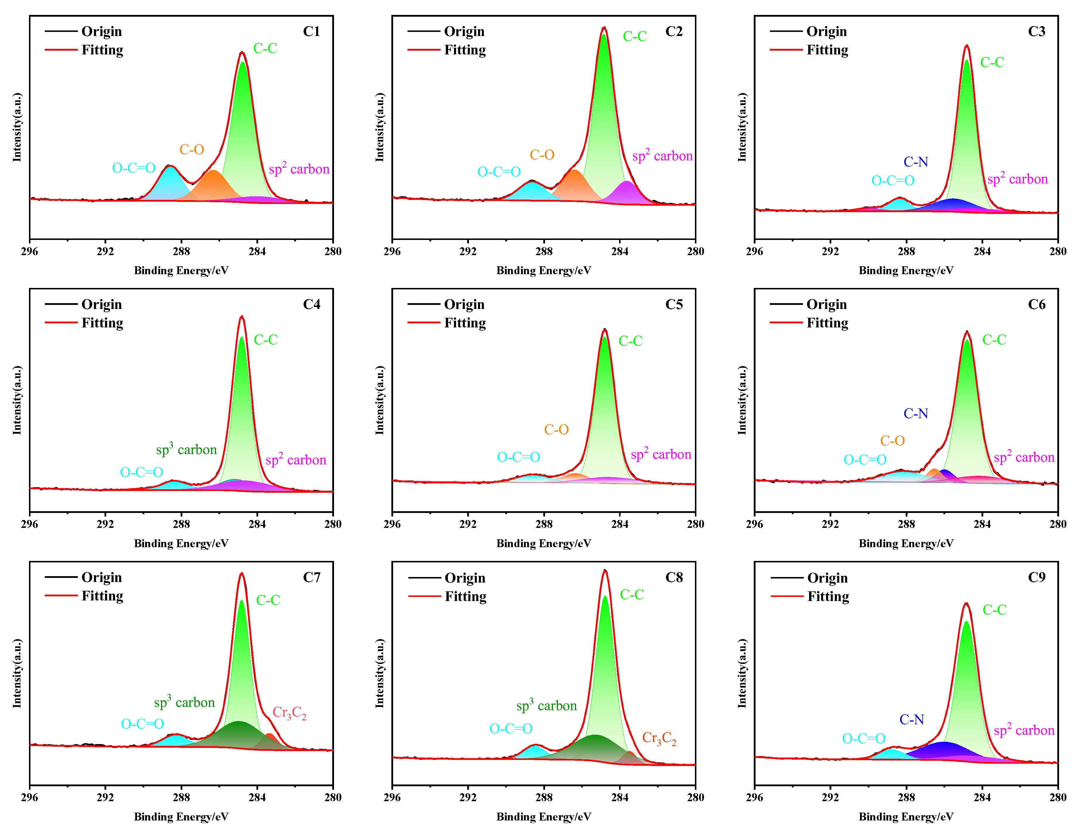Coatings 15 01084 g004