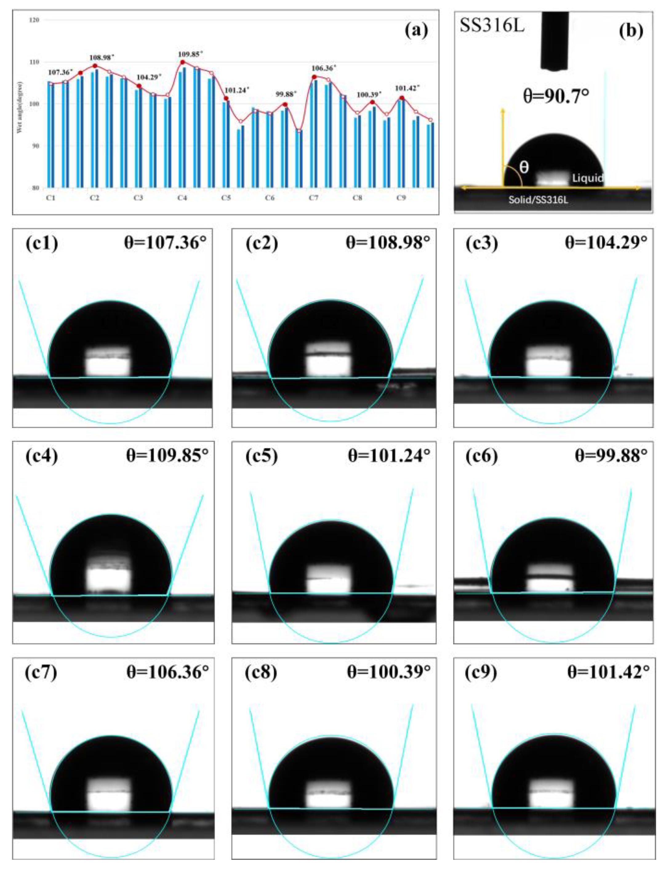 Coatings 15 01084 g005