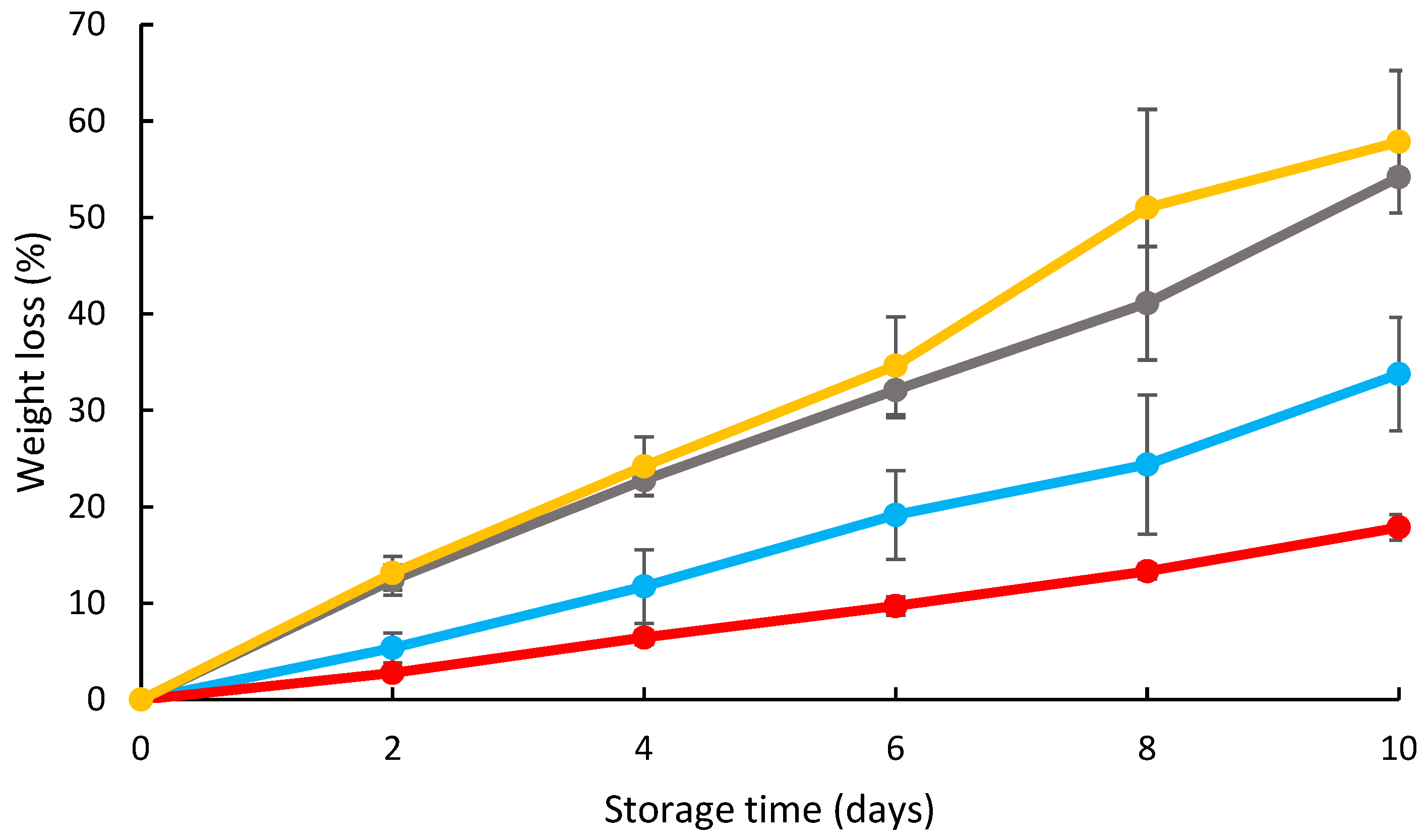 Coatings 15 01085 g001