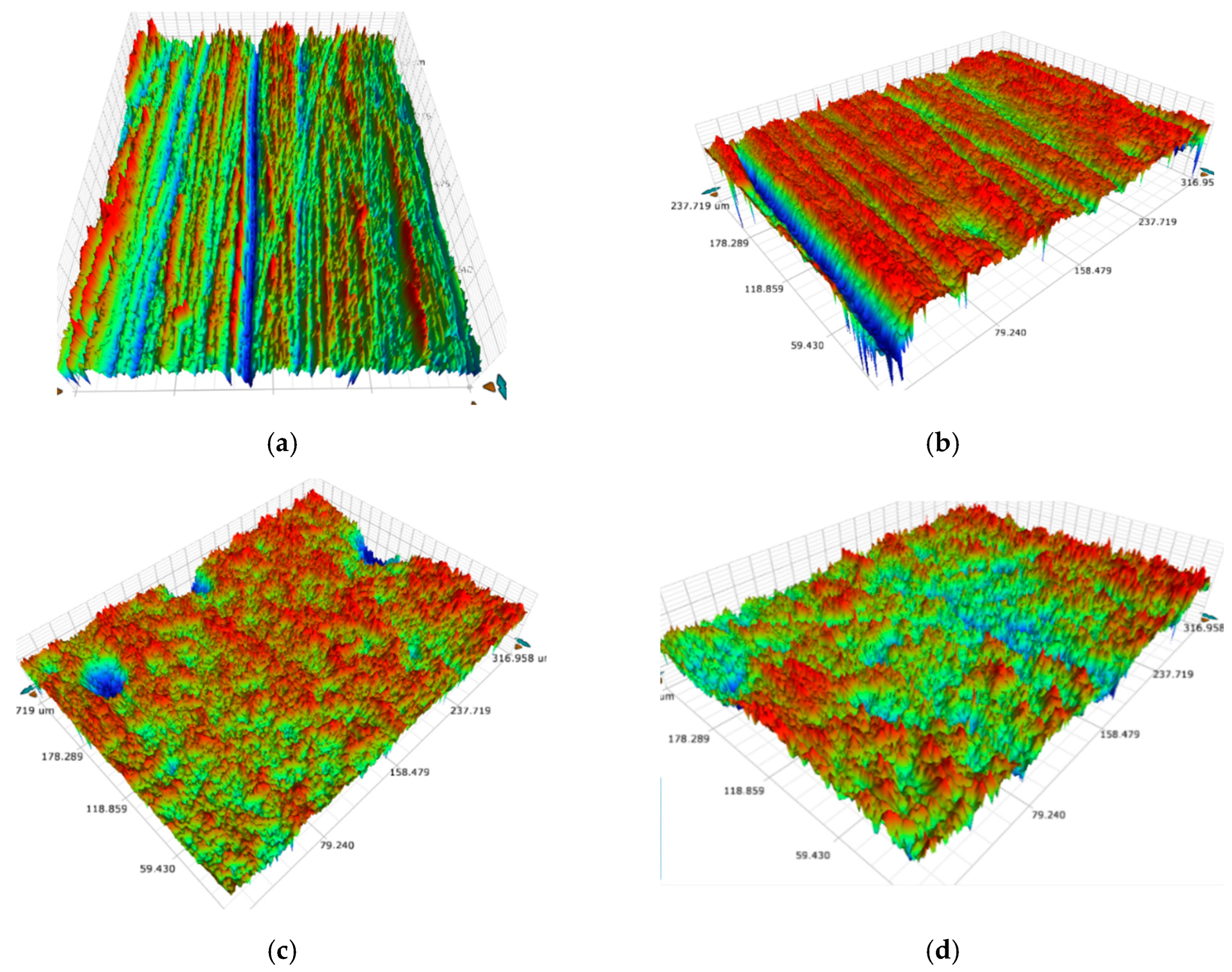 Coatings 15 01086 g001 Coatings 15 01086 g001