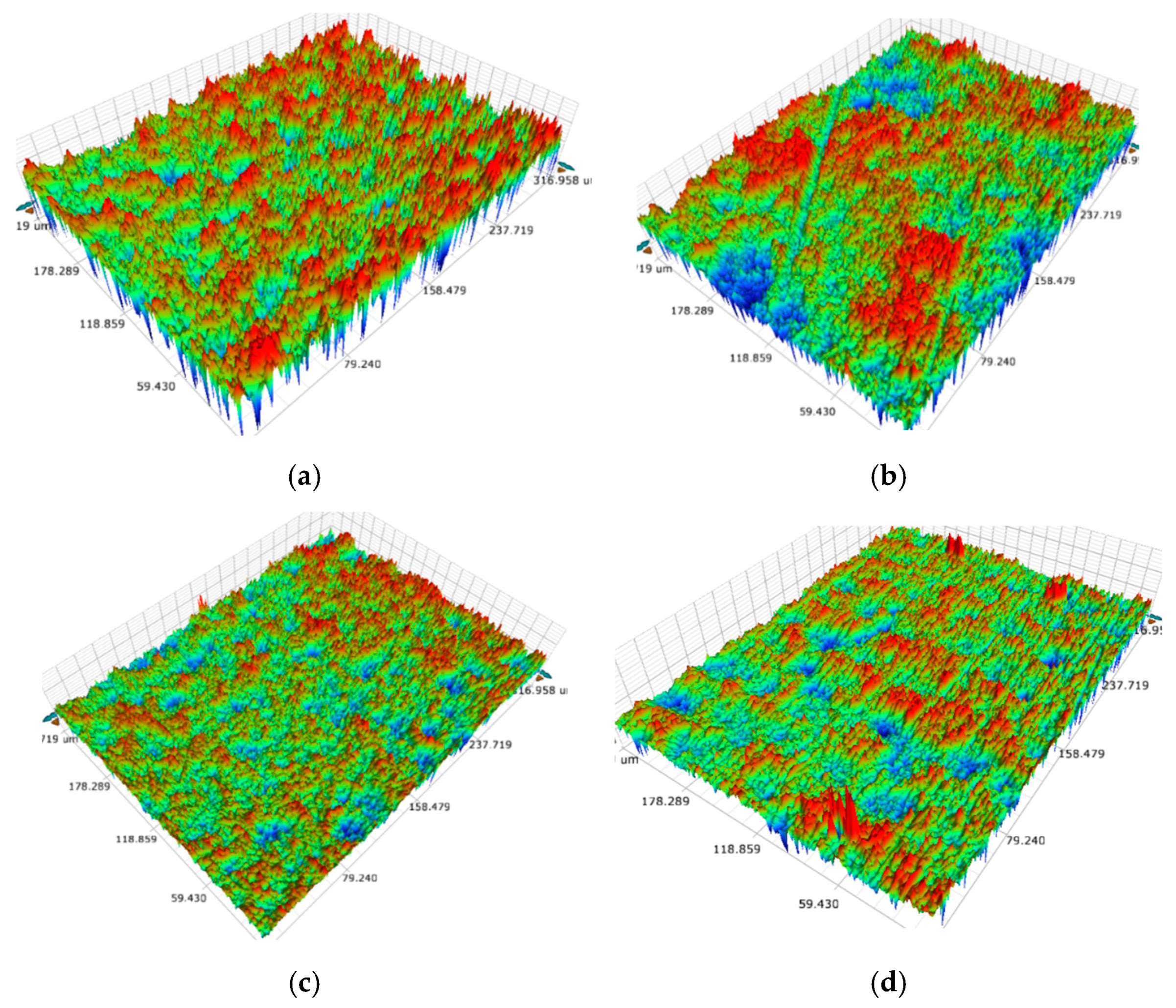 Coatings 15 01086 g002 Coatings 15 01086 g002