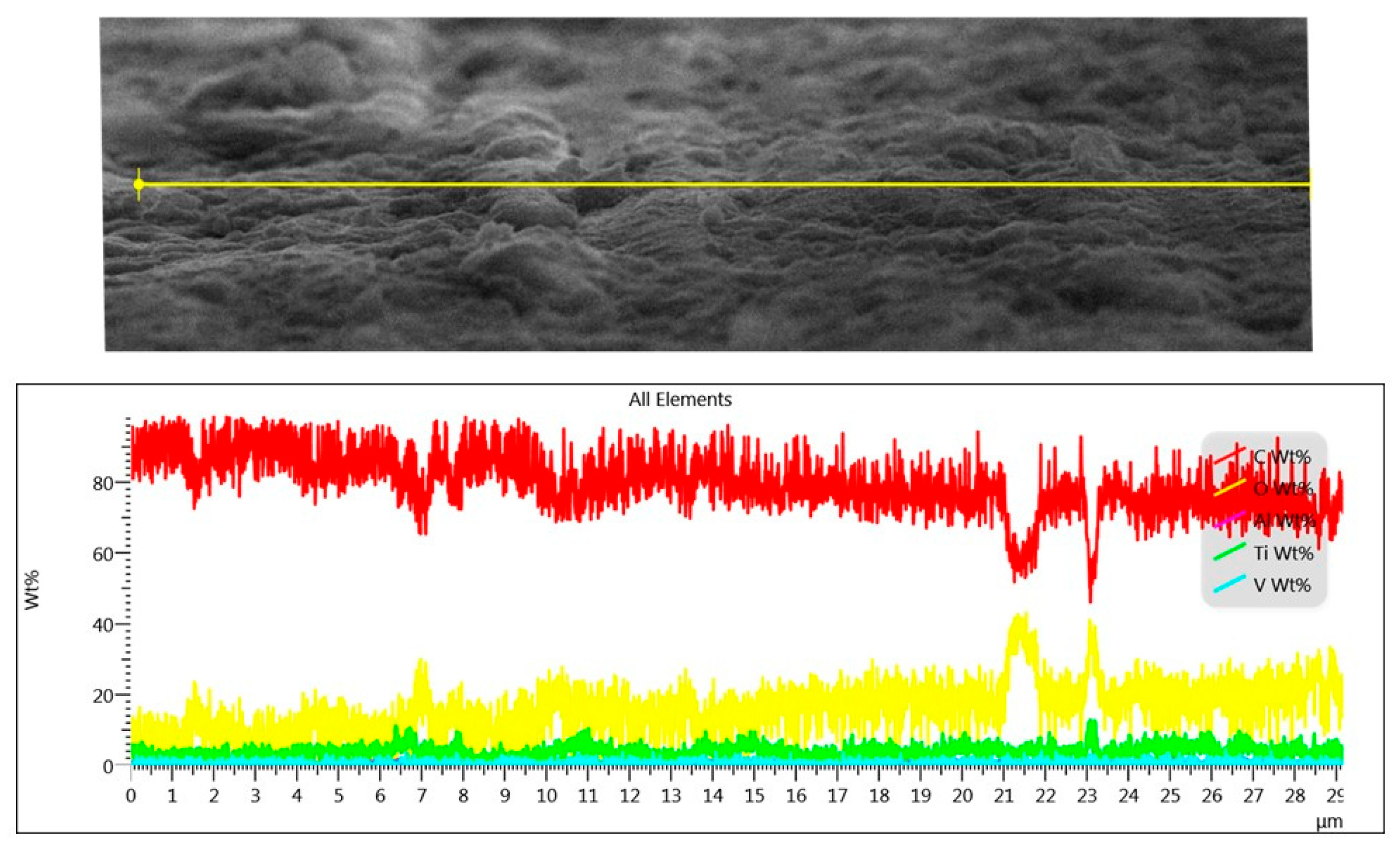 Coatings 15 01086 g004 Coatings 15 01086 g004