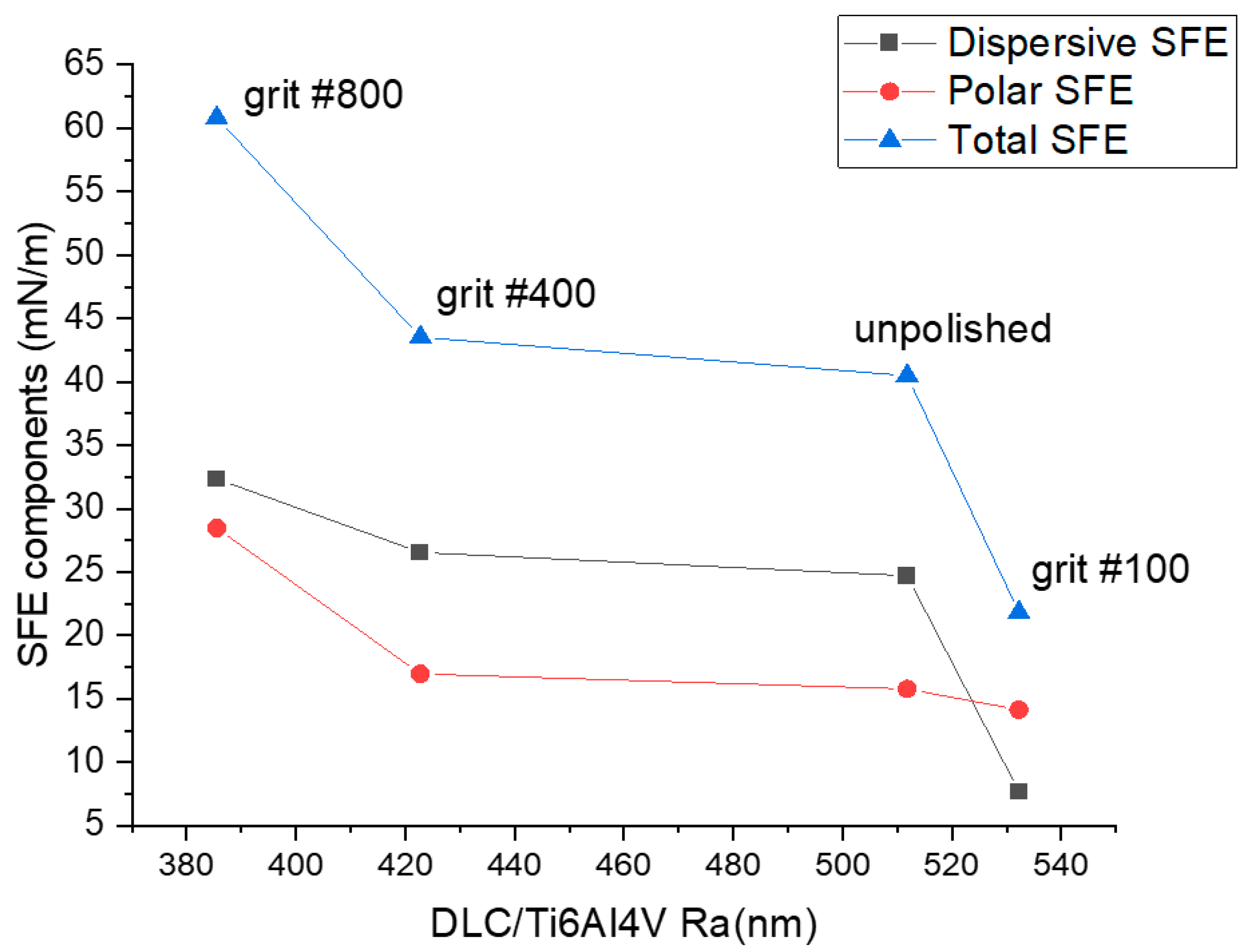 Coatings 15 01086 g006 Coatings 15 01086 g006