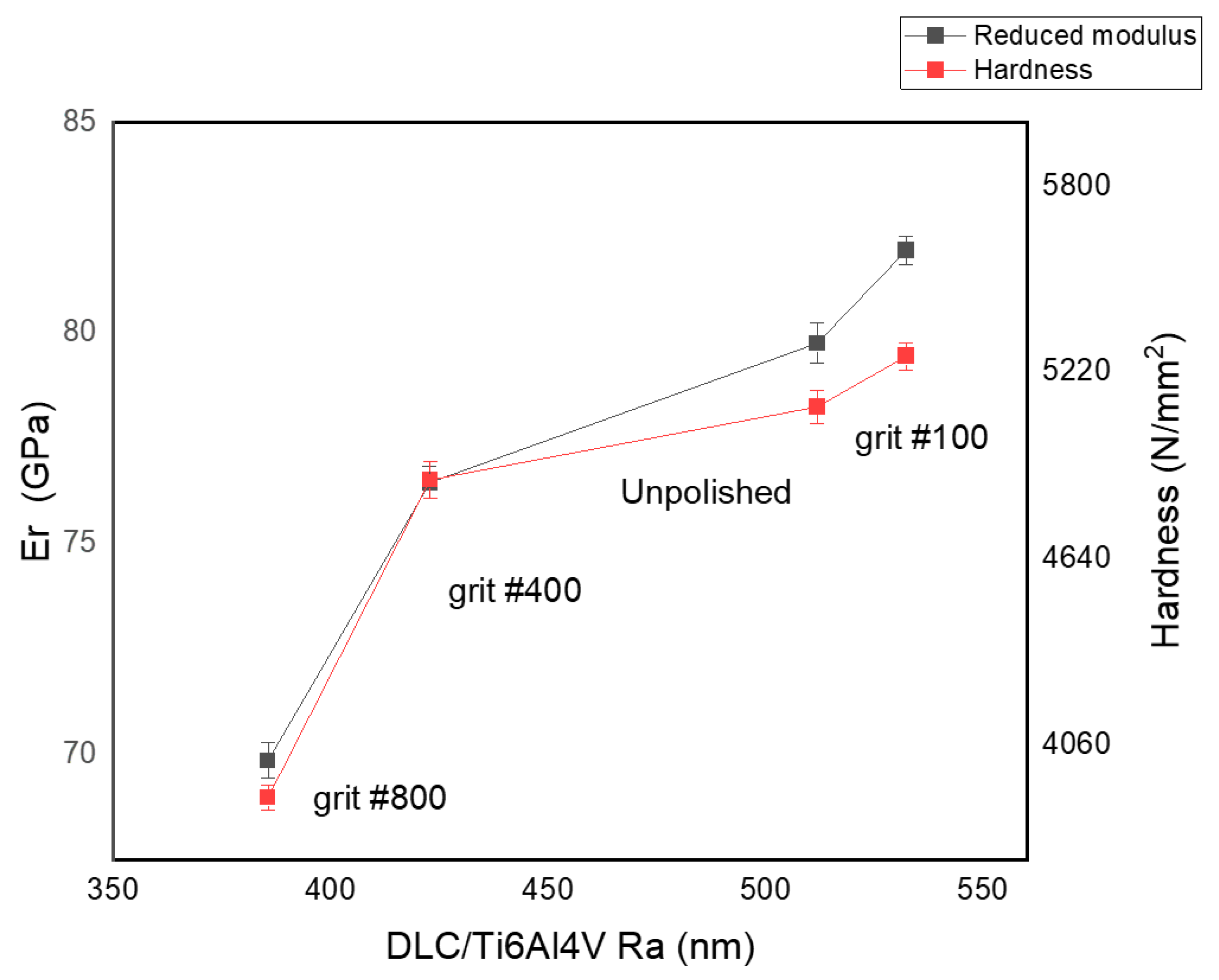 Coatings 15 01086 g008 Coatings 15 01086 g008