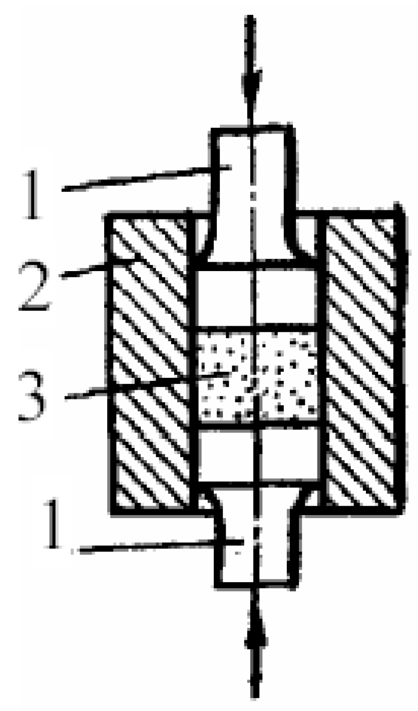 Coatings 15 01088 g001 Coatings 15 01088 g001