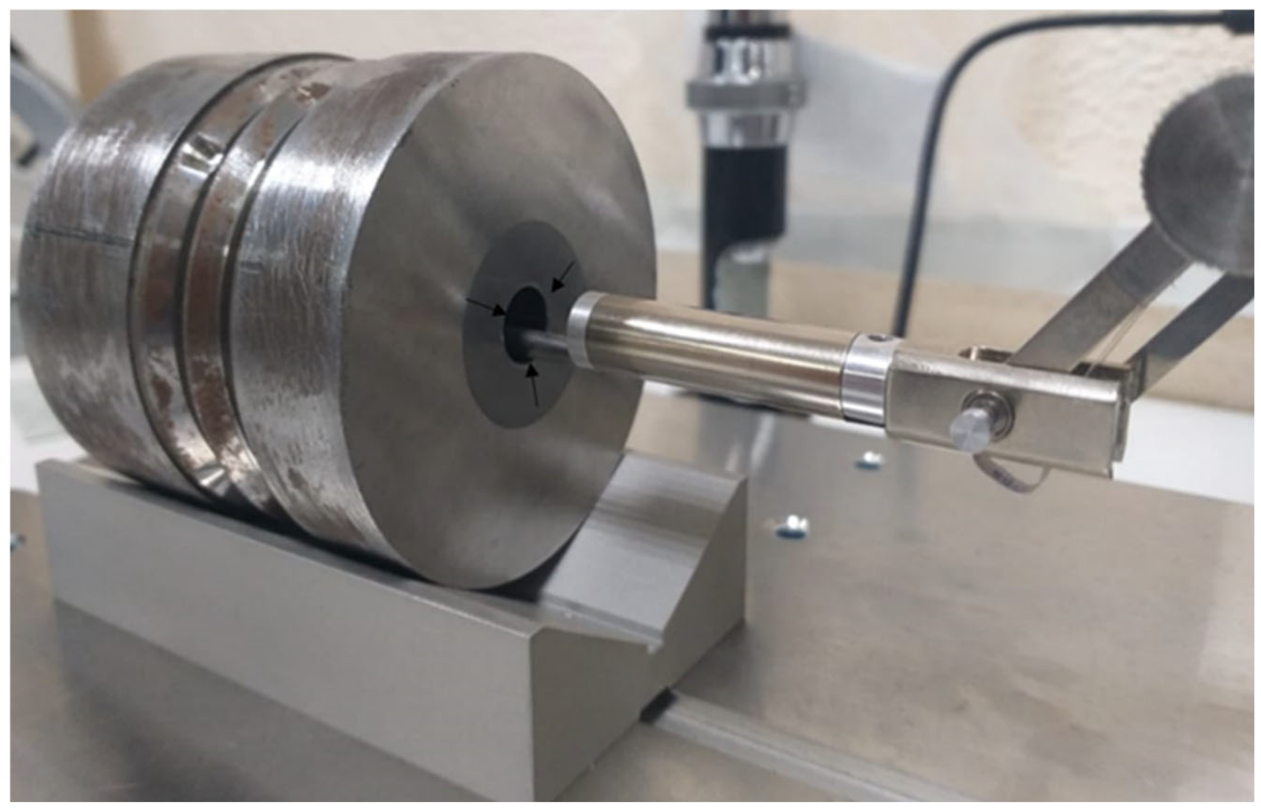 Coatings 15 01088 g004 Coatings 15 01088 g004