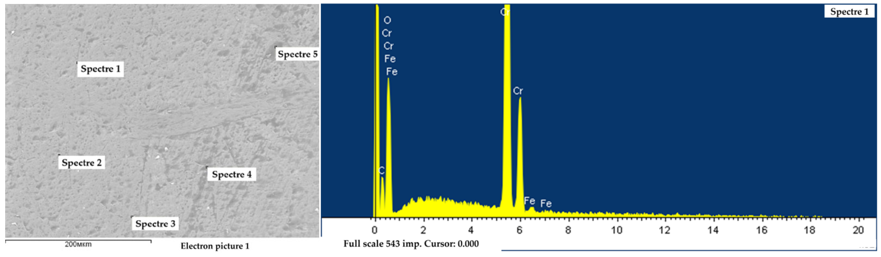 Coatings 15 01088 g013 Coatings 15 01088 g013