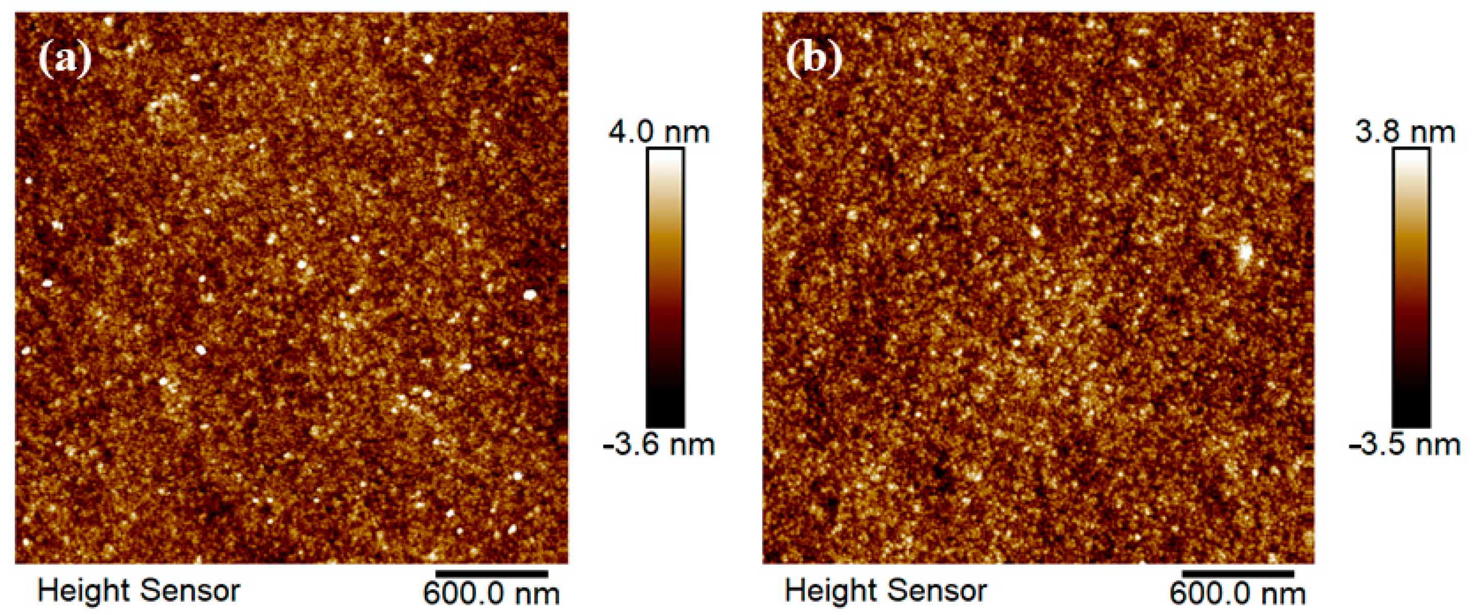 Coatings 15 01089 g003 Coatings 15 01089 g003