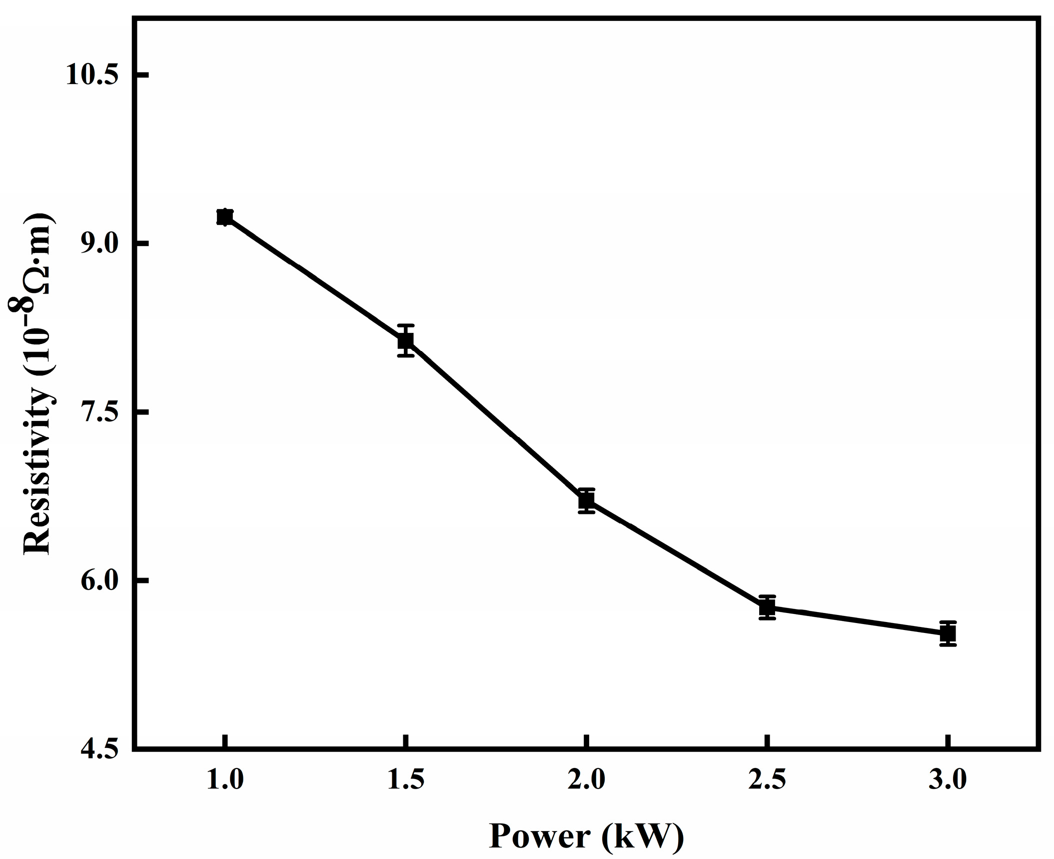 Coatings 15 01089 g004 Coatings 15 01089 g004