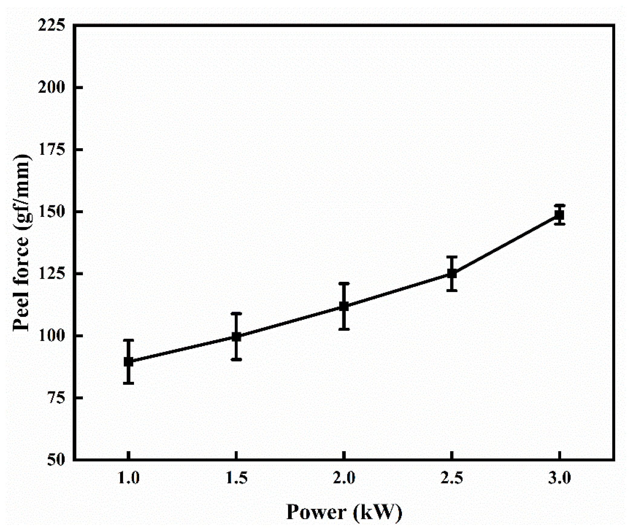 Coatings 15 01089 g005 Coatings 15 01089 g005