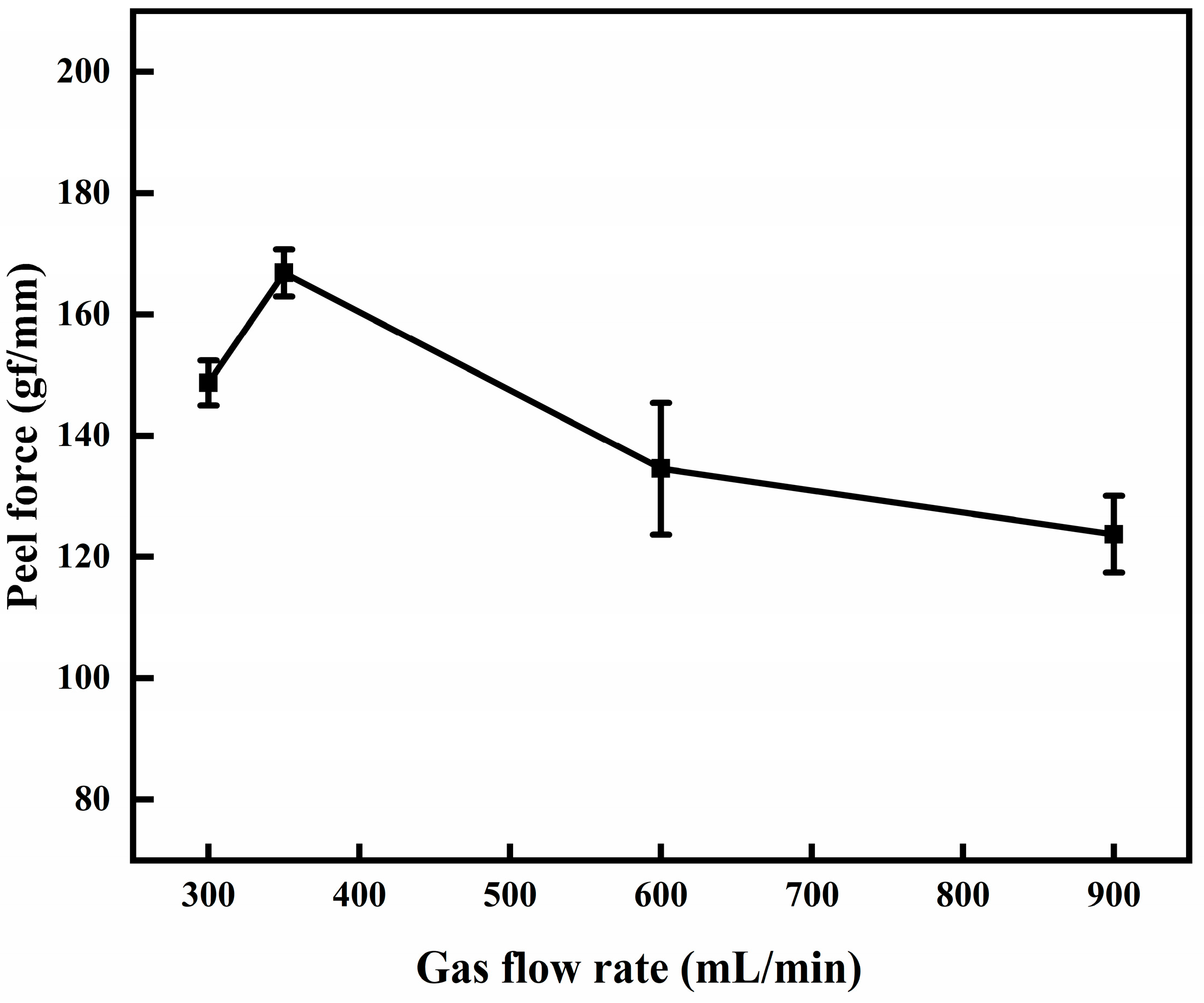 Coatings 15 01089 g009 Coatings 15 01089 g009