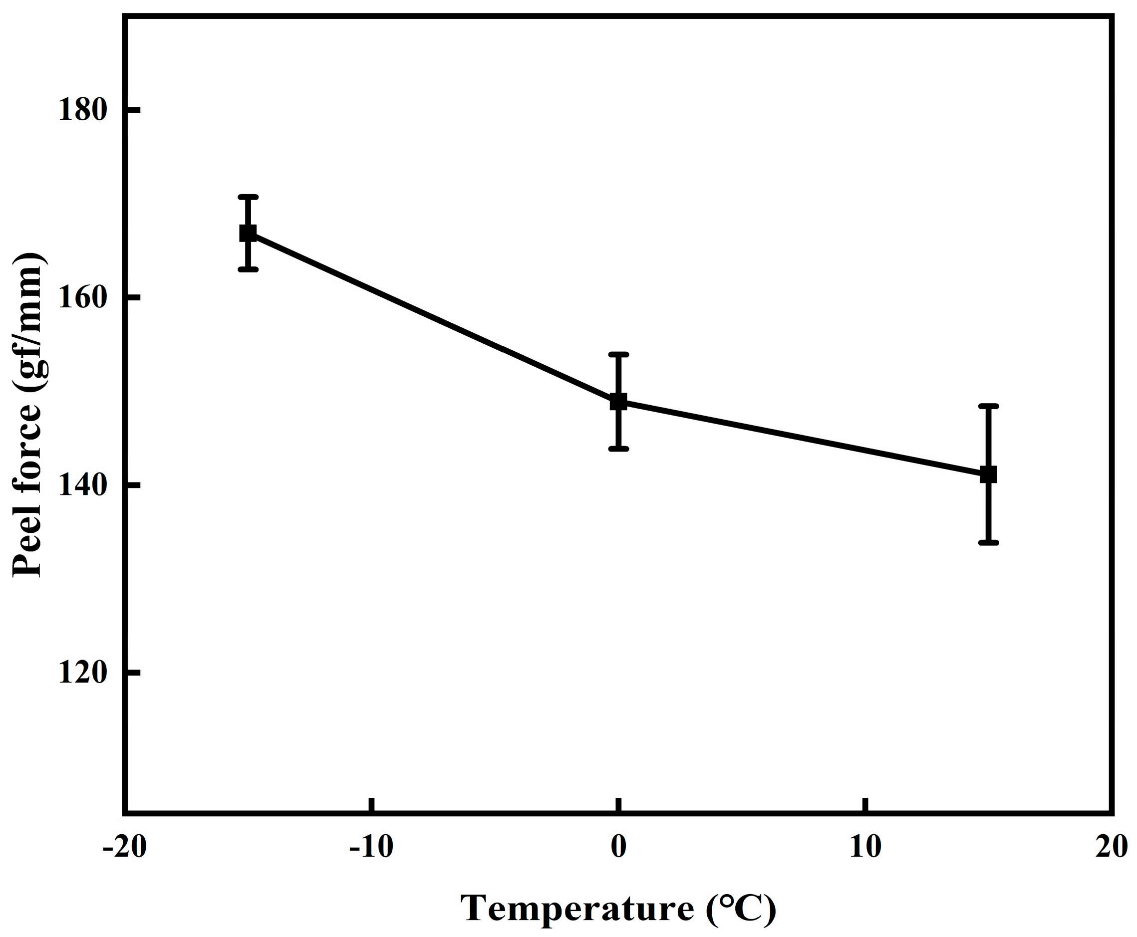 Coatings 15 01089 g012 Coatings 15 01089 g012