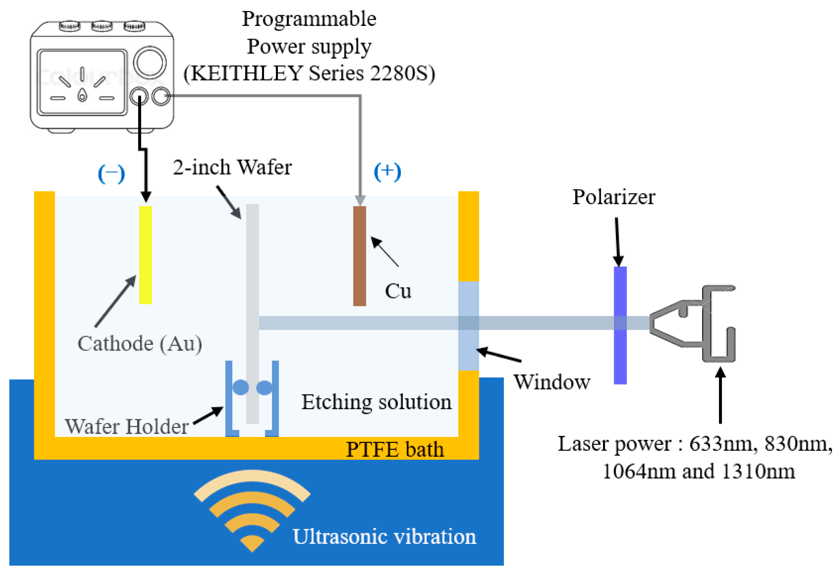Coatings 15 01090 g001