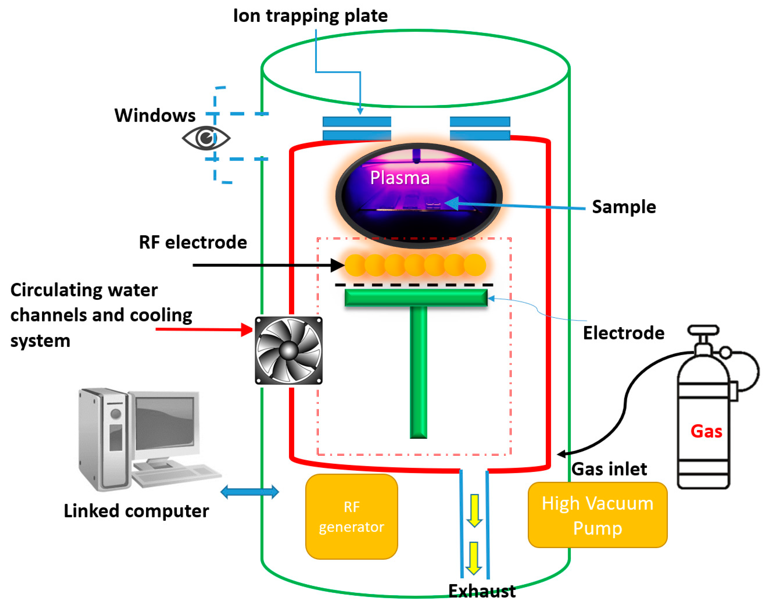 Coatings 15 01090 g003