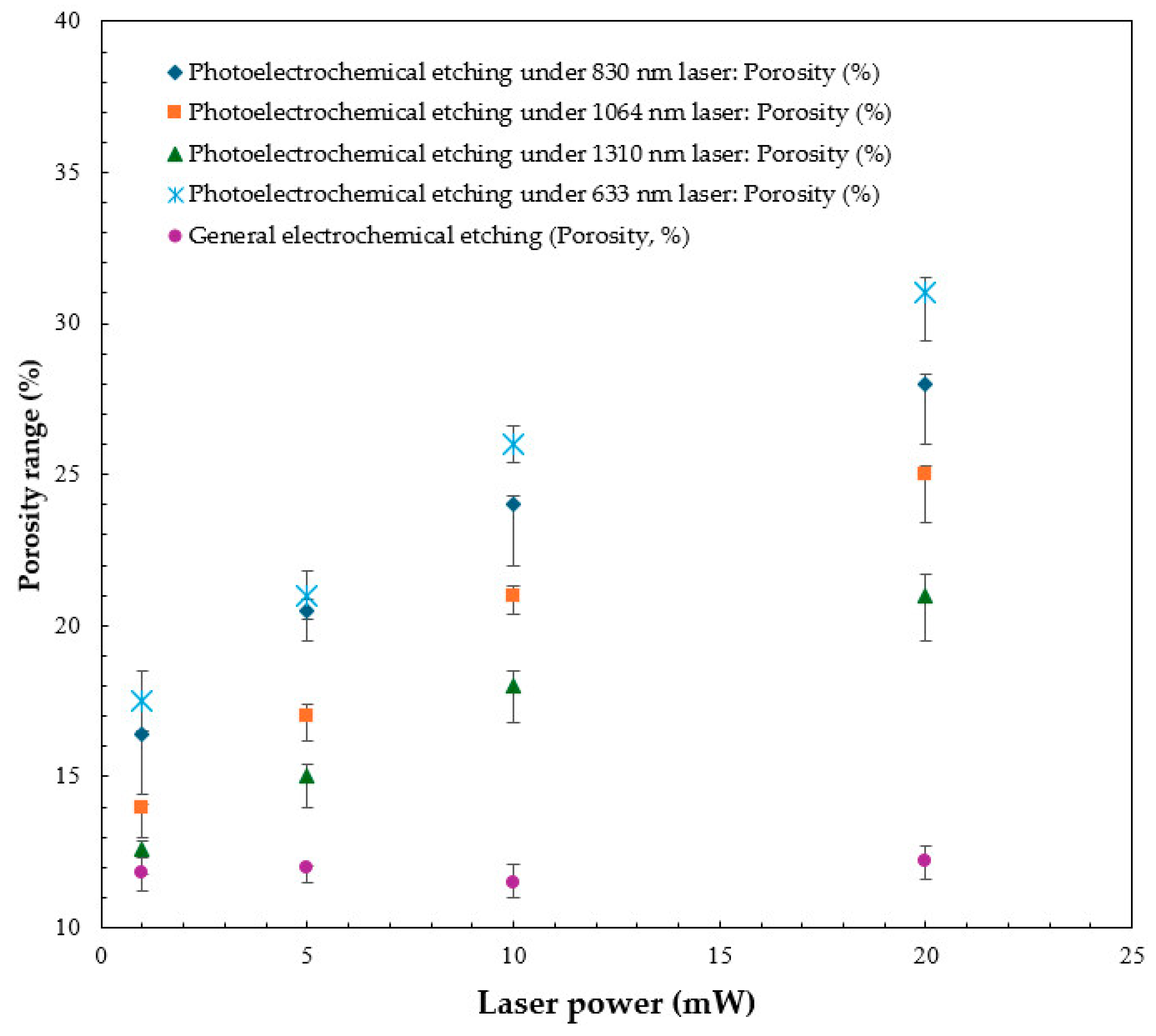 Coatings 15 01090 g010