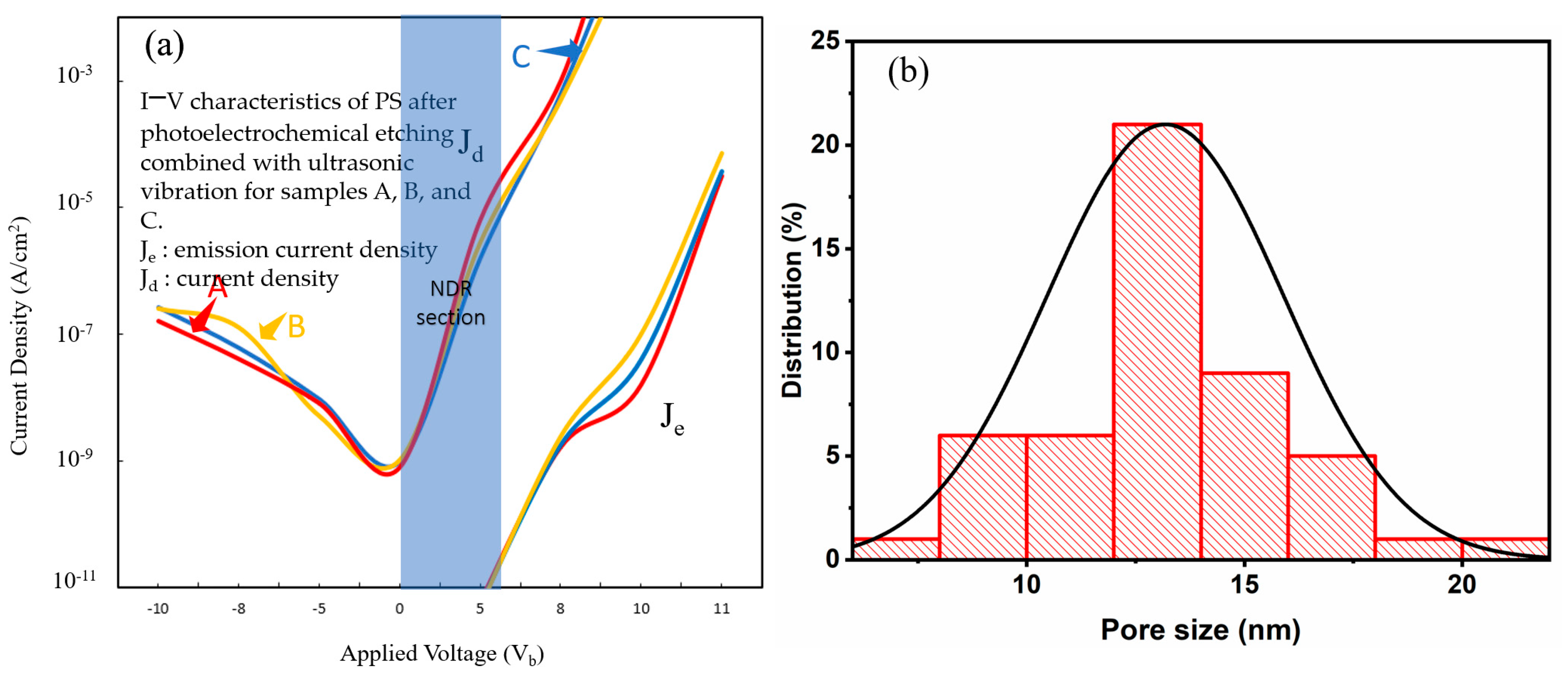 Coatings 15 01090 g014