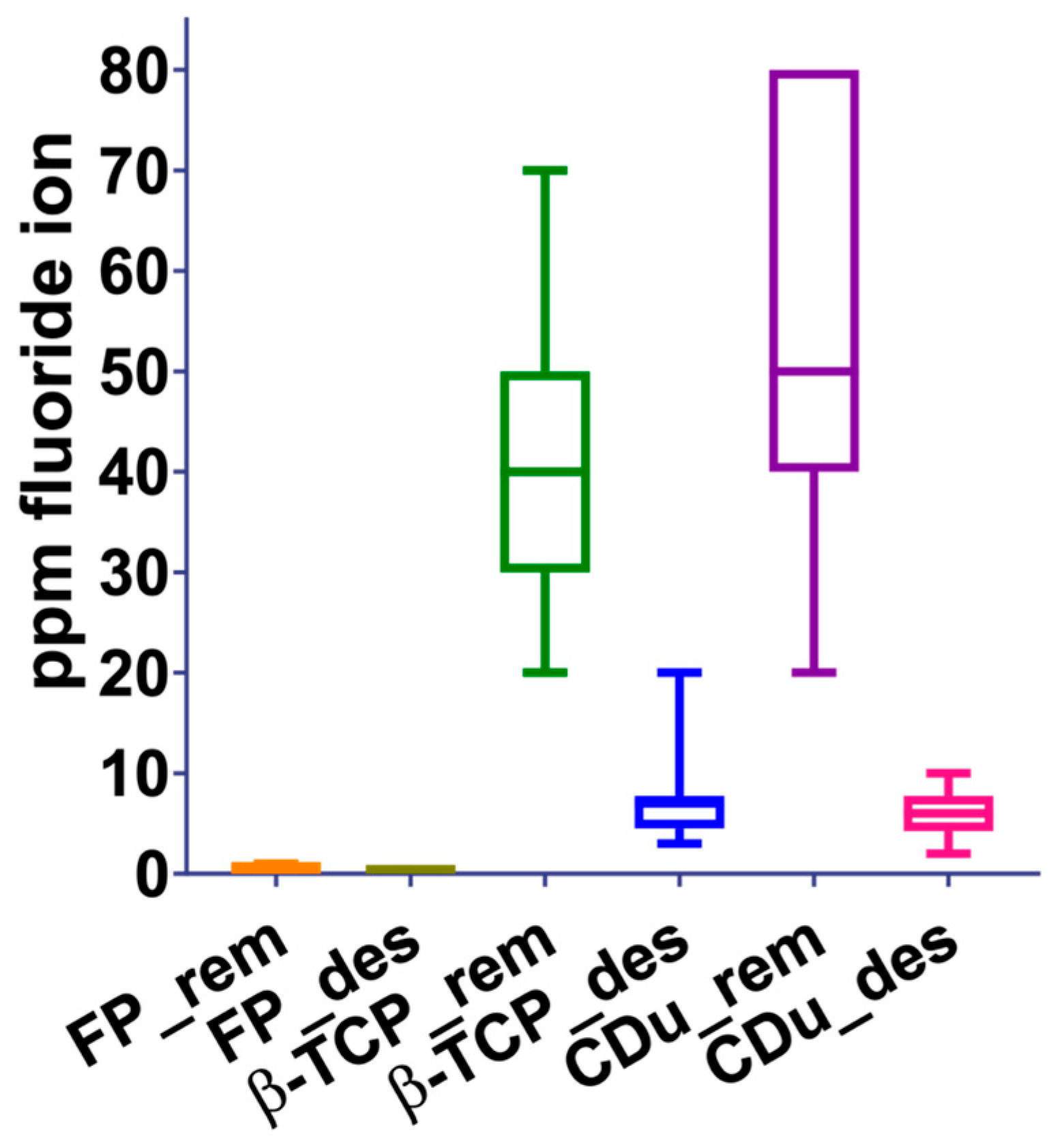 Coatings 15 01091 g001 Coatings 15 01091 g001
