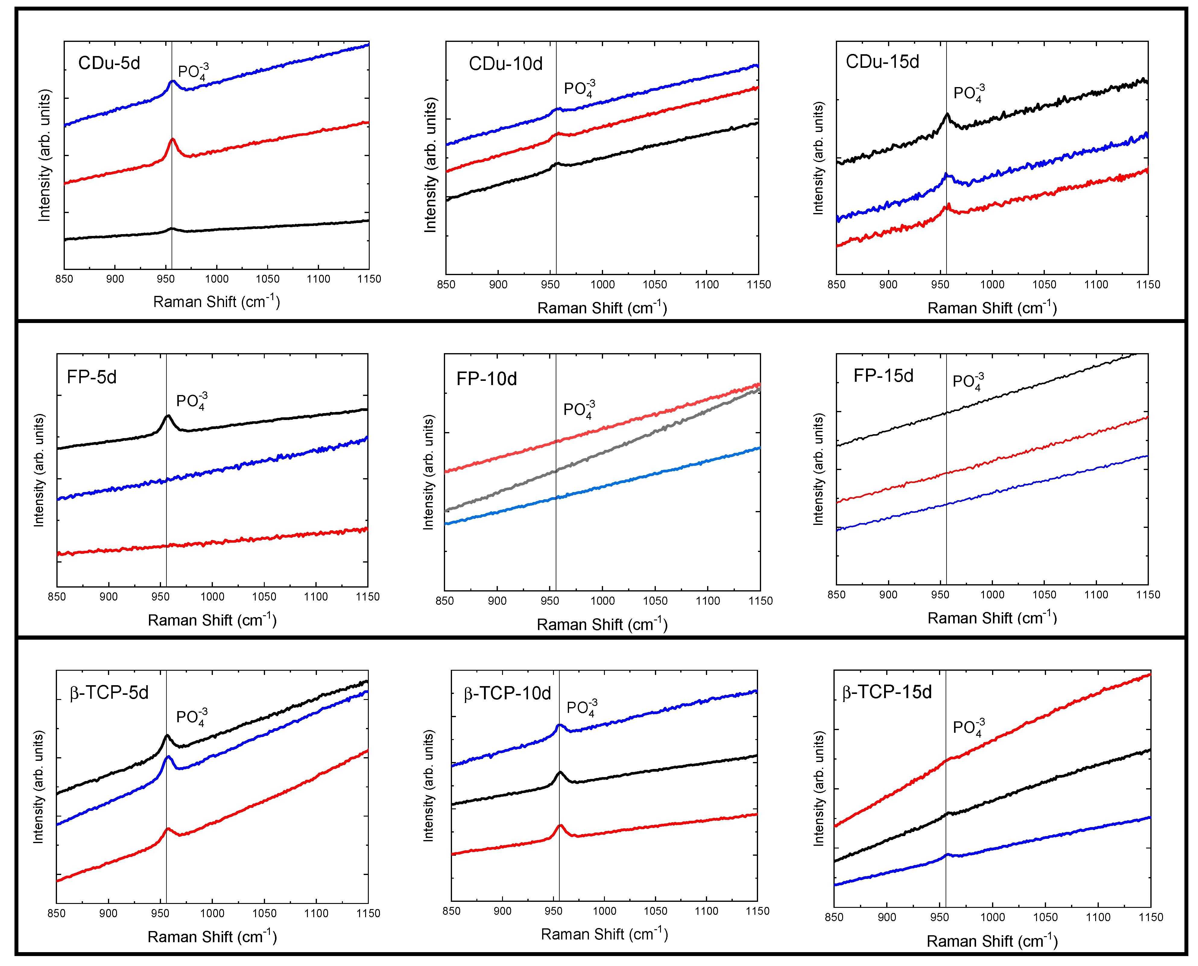 Coatings 15 01091 g003 Coatings 15 01091 g003