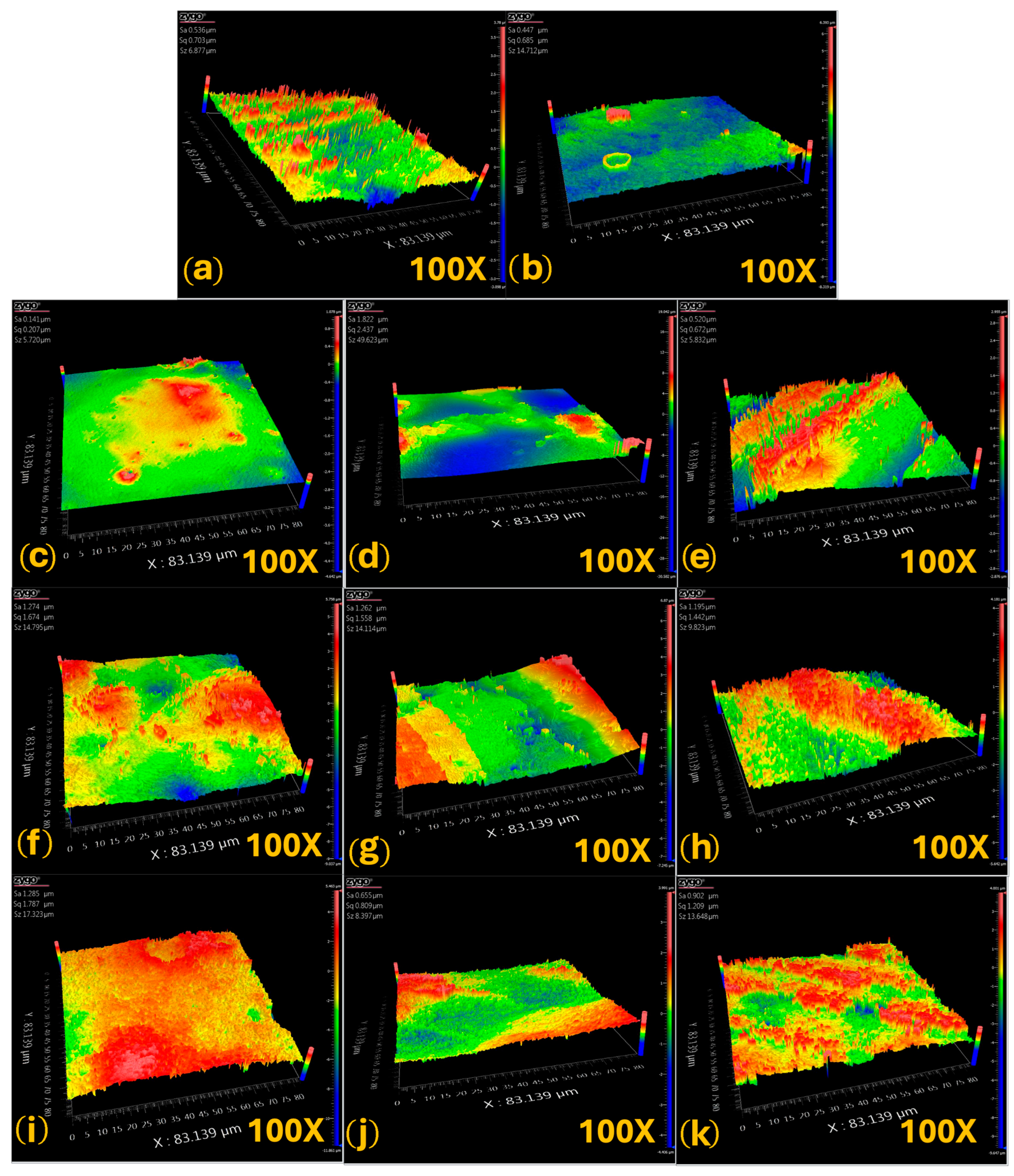 Coatings 15 01091 g004 Coatings 15 01091 g004