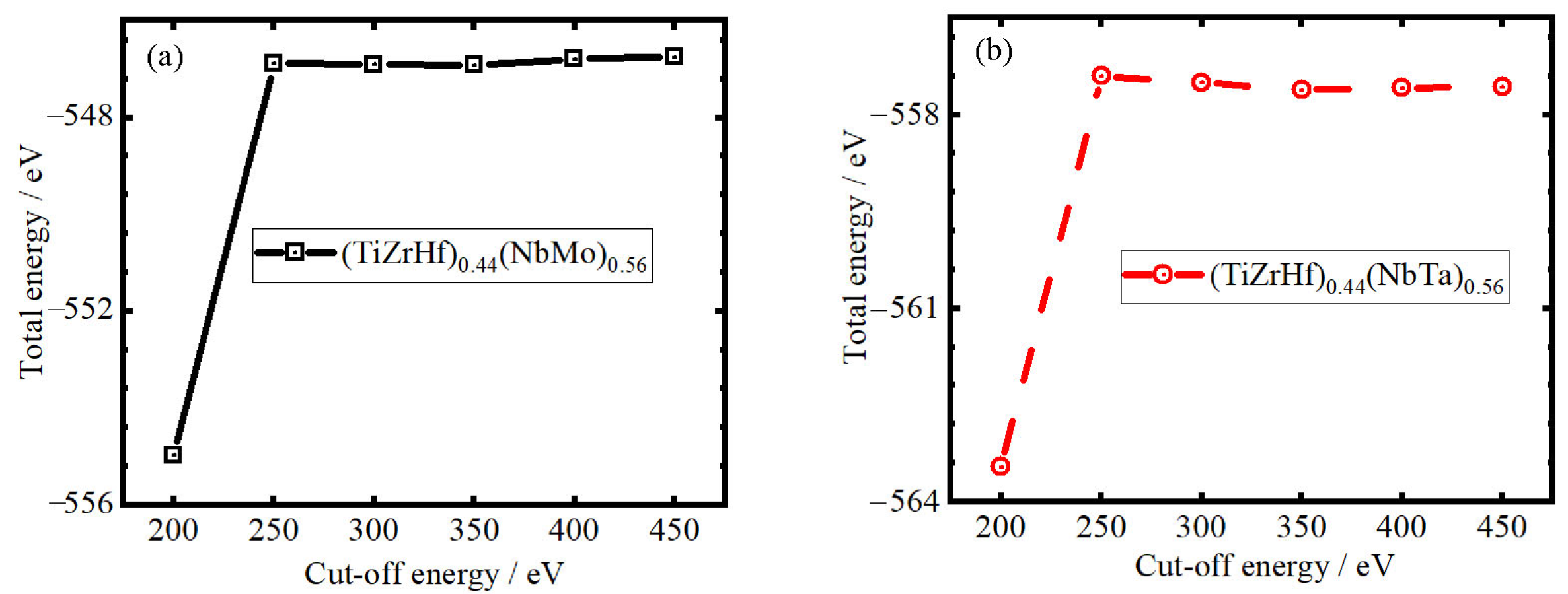 Coatings 15 01092 g001 Coatings 15 01092 g001
