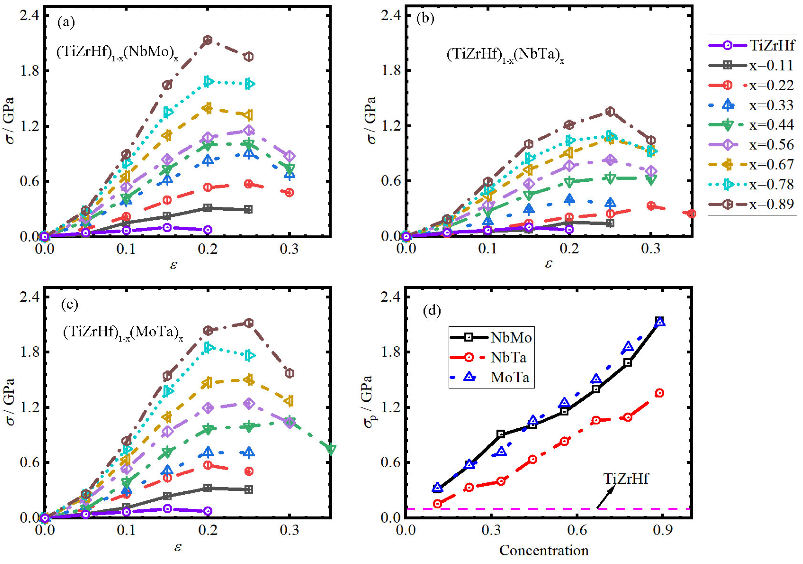 Coatings 15 01092 g004 Coatings 15 01092 g004
