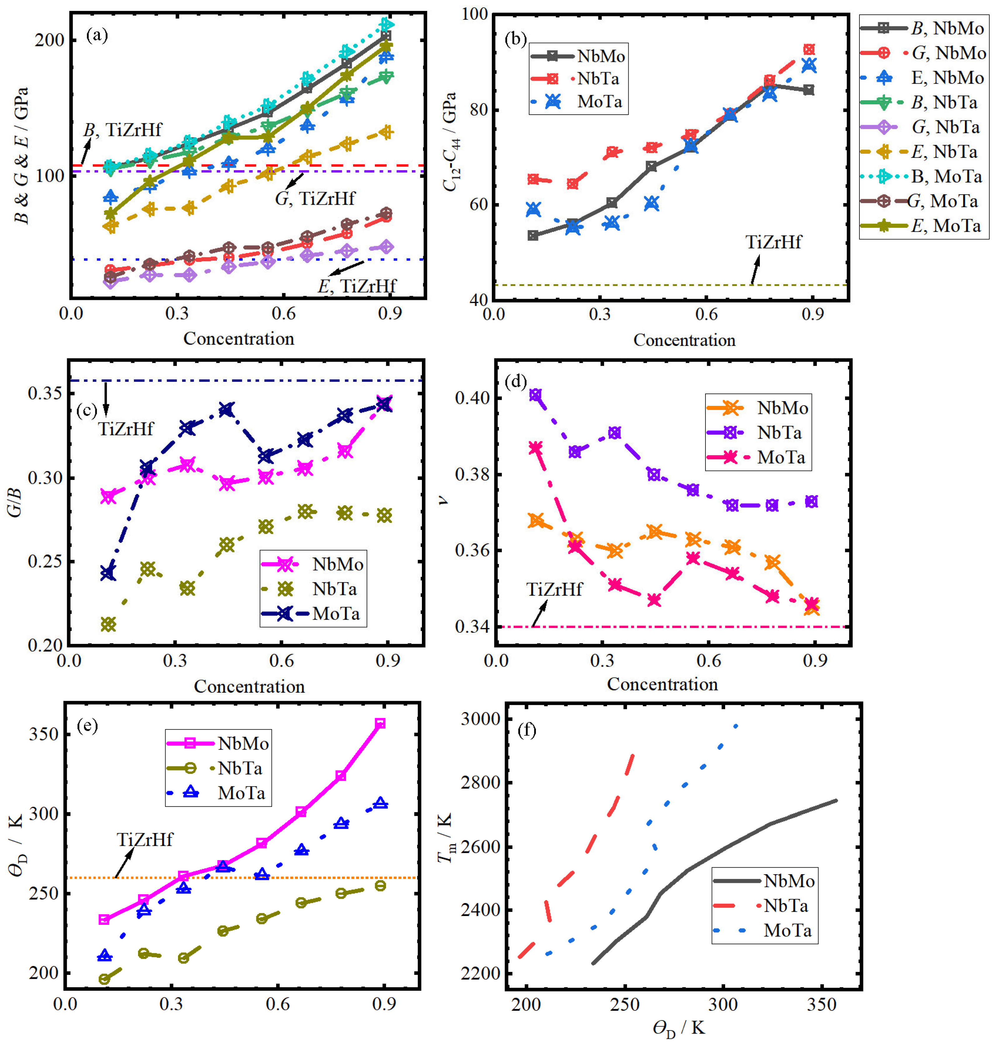 Coatings 15 01092 g006 Coatings 15 01092 g006