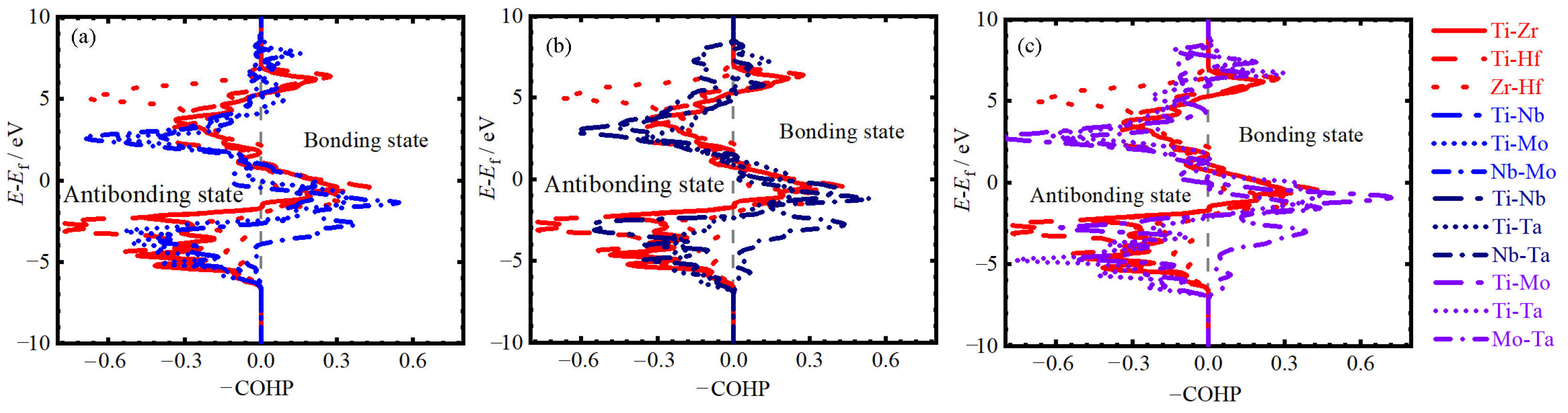 Coatings 15 01092 g007 Coatings 15 01092 g007