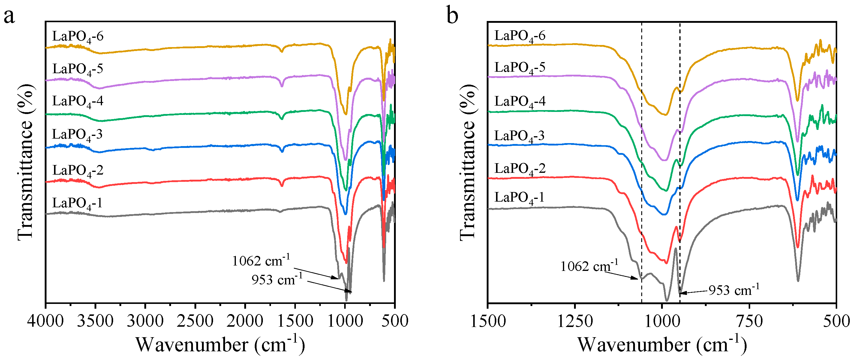 Coatings 15 01093 g002 Coatings 15 01093 g002