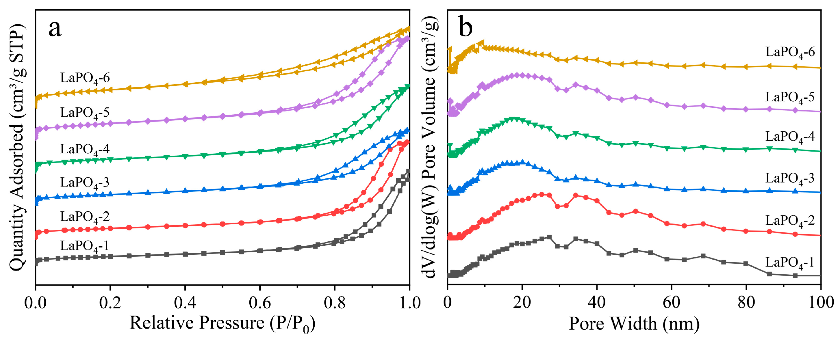 Coatings 15 01093 g004 Coatings 15 01093 g004
