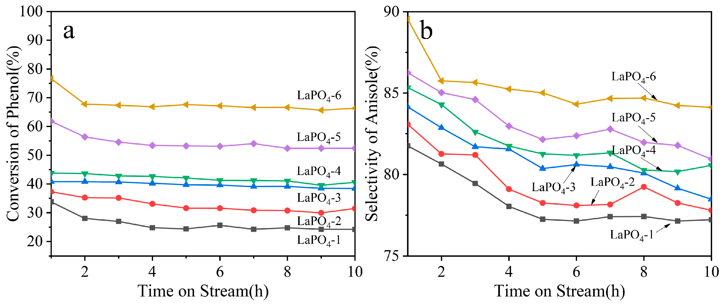 Coatings 15 01093 g006 Coatings 15 01093 g006