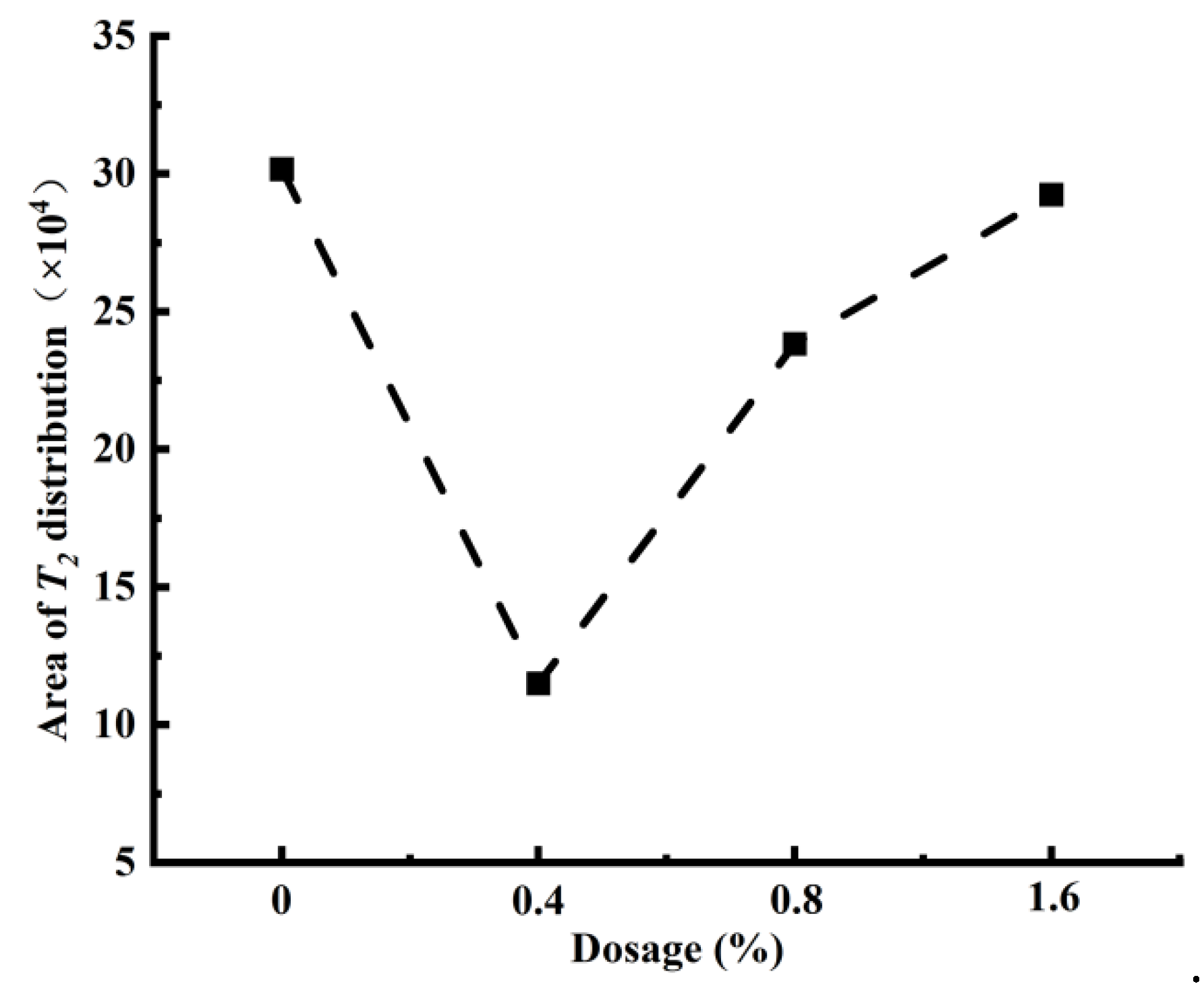 Coatings 15 01094 g009 Coatings 15 01094 g009