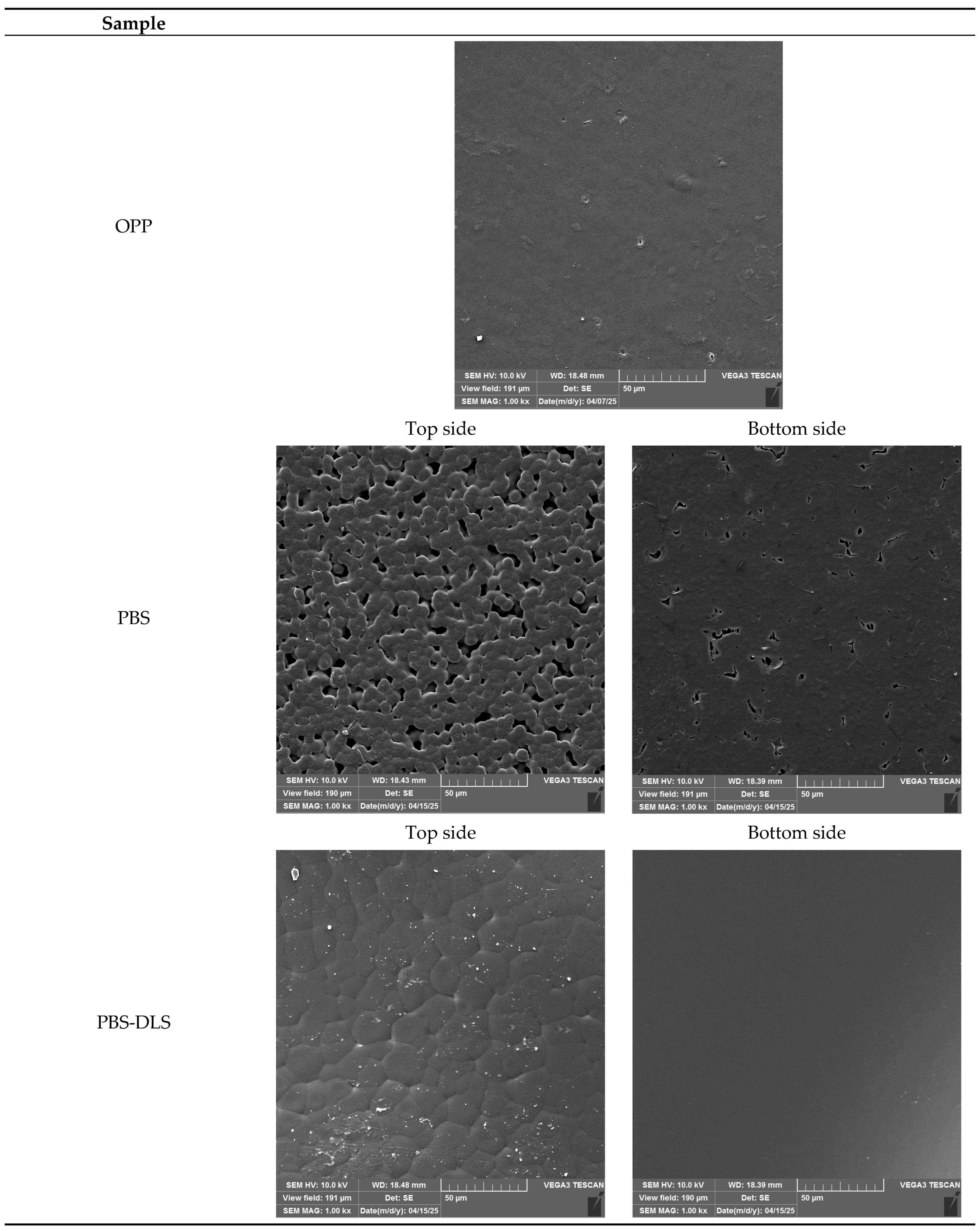 Coatings 15 01095 g003