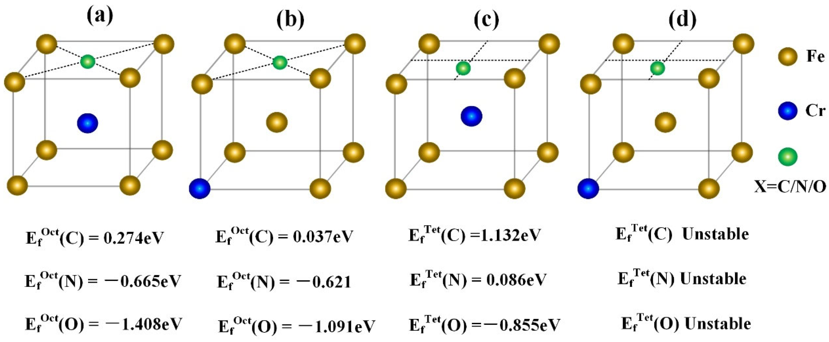 Coatings 15 01096 g002 Coatings 15 01096 g002