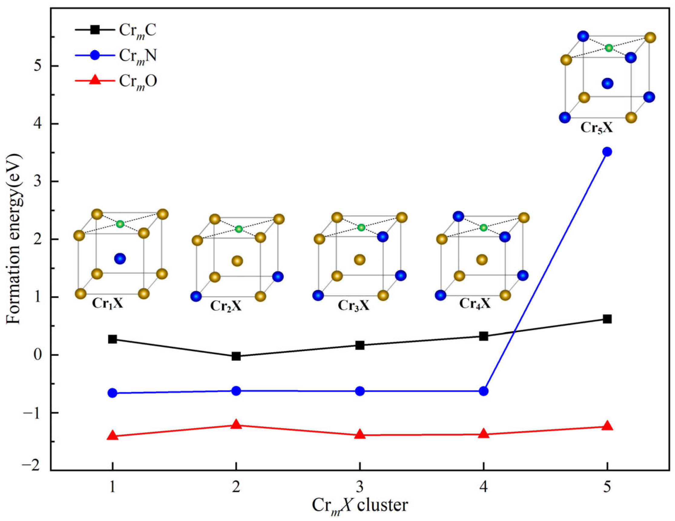 Coatings 15 01096 g003 Coatings 15 01096 g003