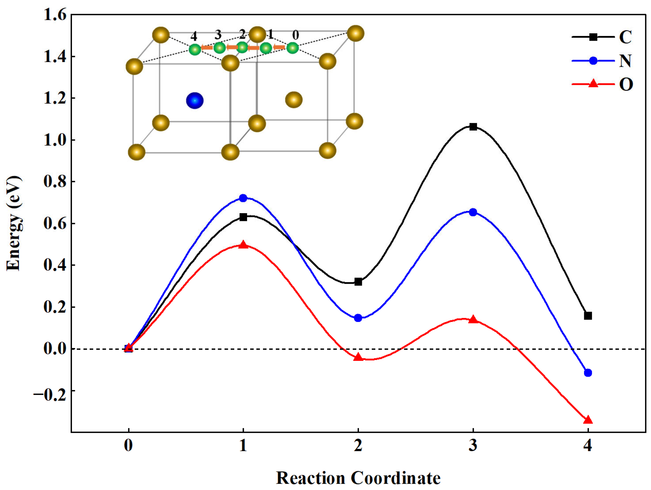 Coatings 15 01096 g004 Coatings 15 01096 g004