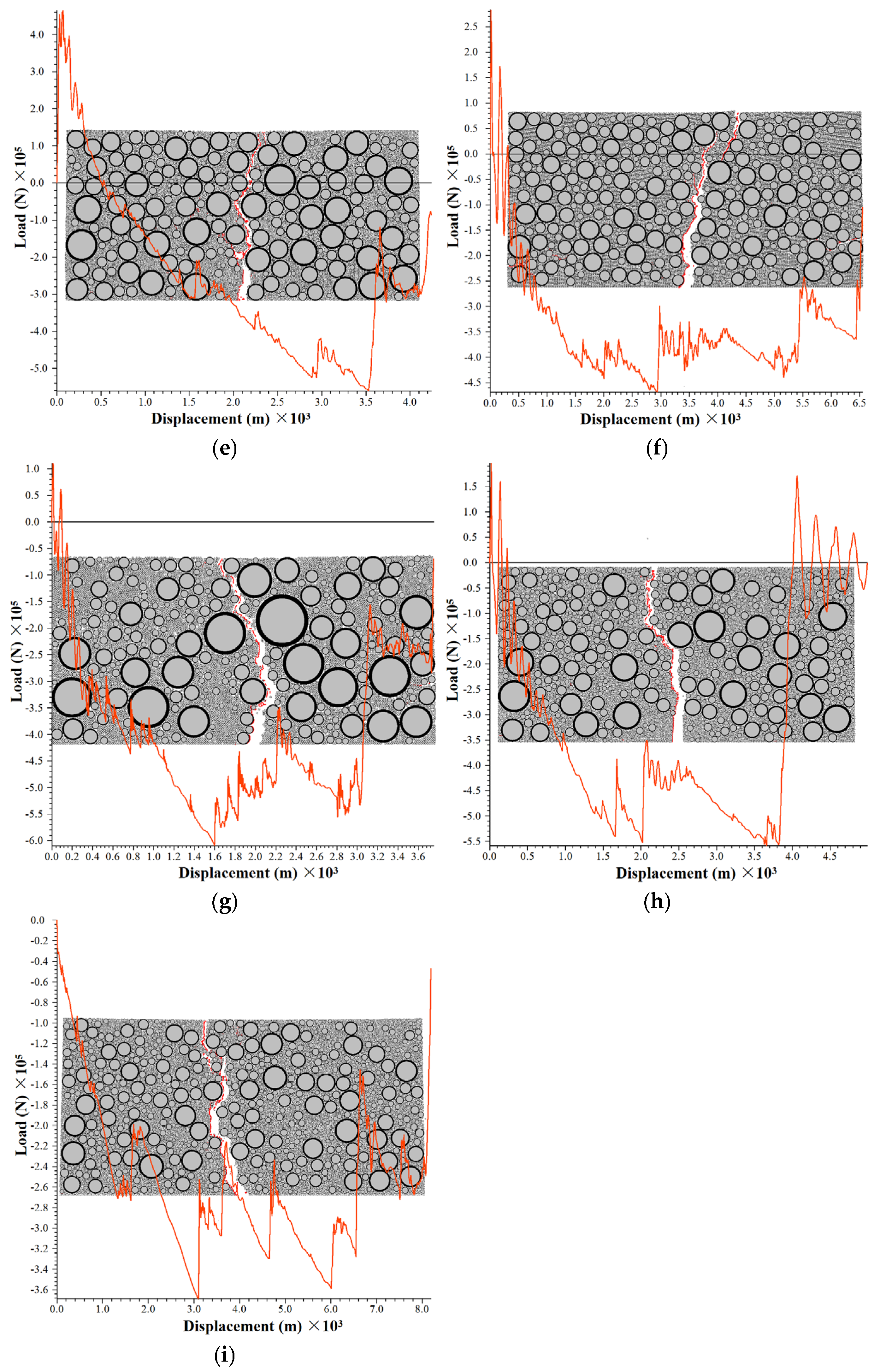Coatings 15 01097 g004b Coatings 15 01097 g004b