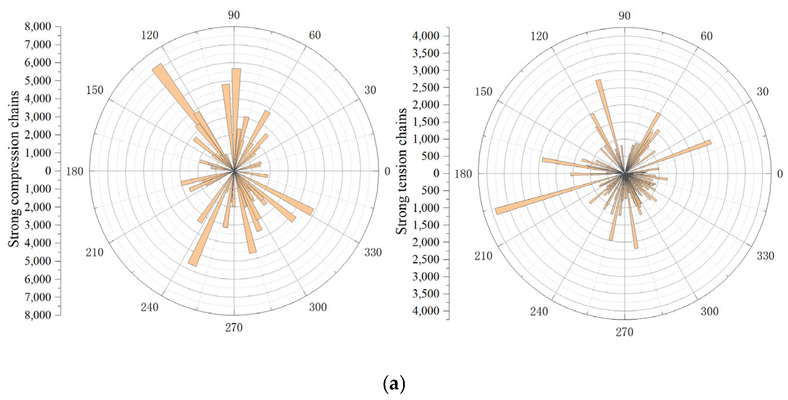 Coatings 15 01097 g010a Coatings 15 01097 g010a
