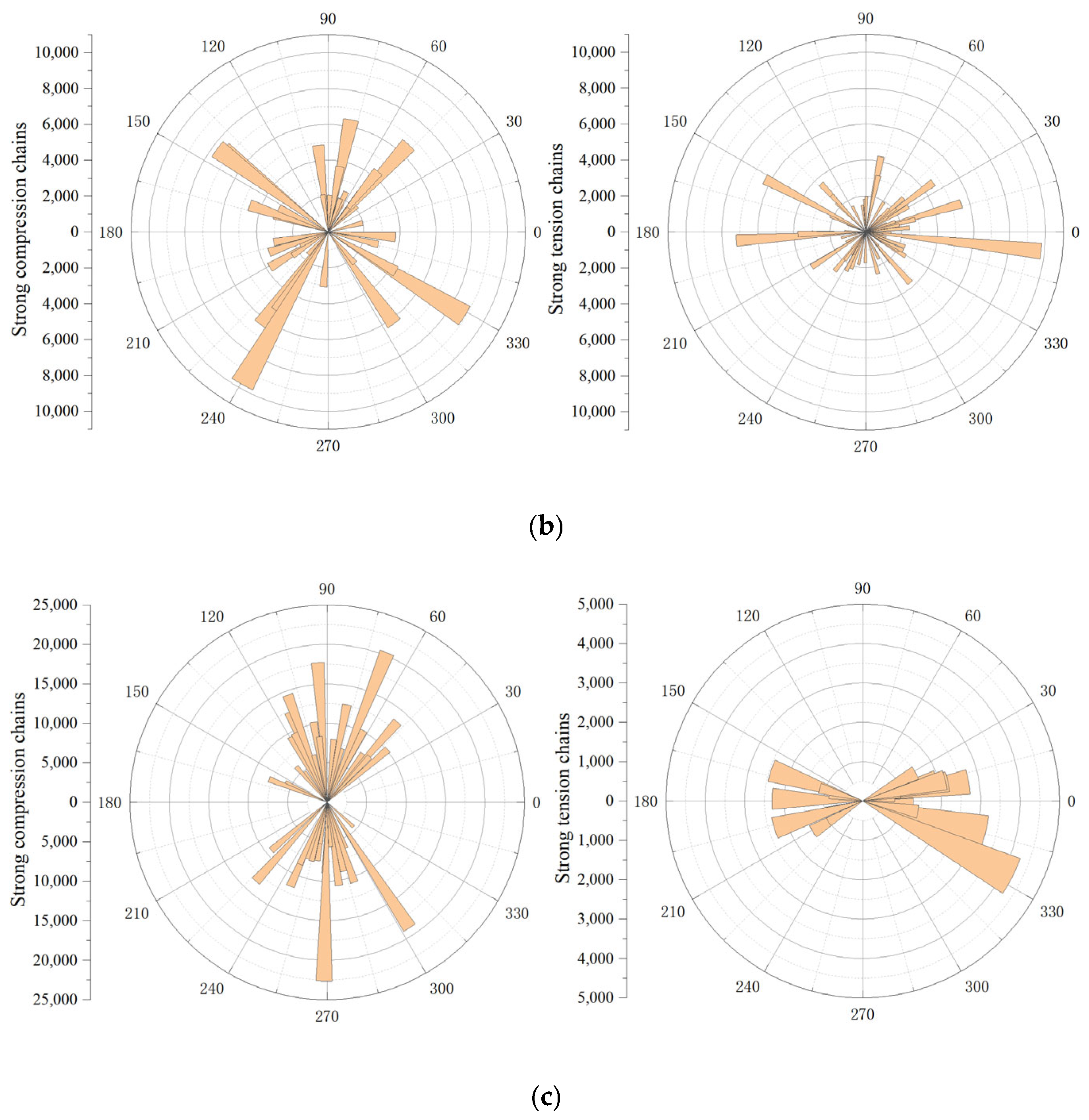 Coatings 15 01097 g010b Coatings 15 01097 g010b