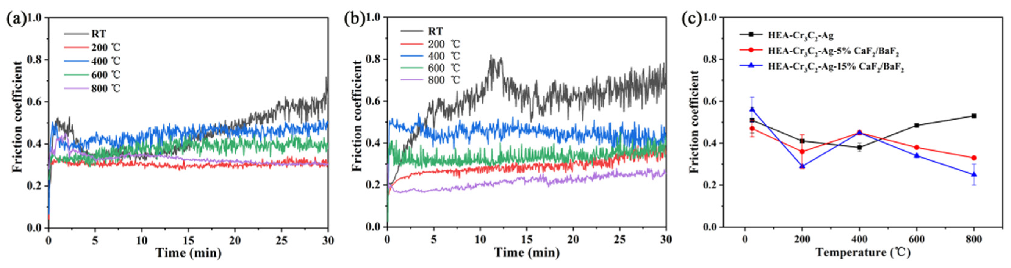 Coatings 15 01098 g001 Coatings 15 01098 g001