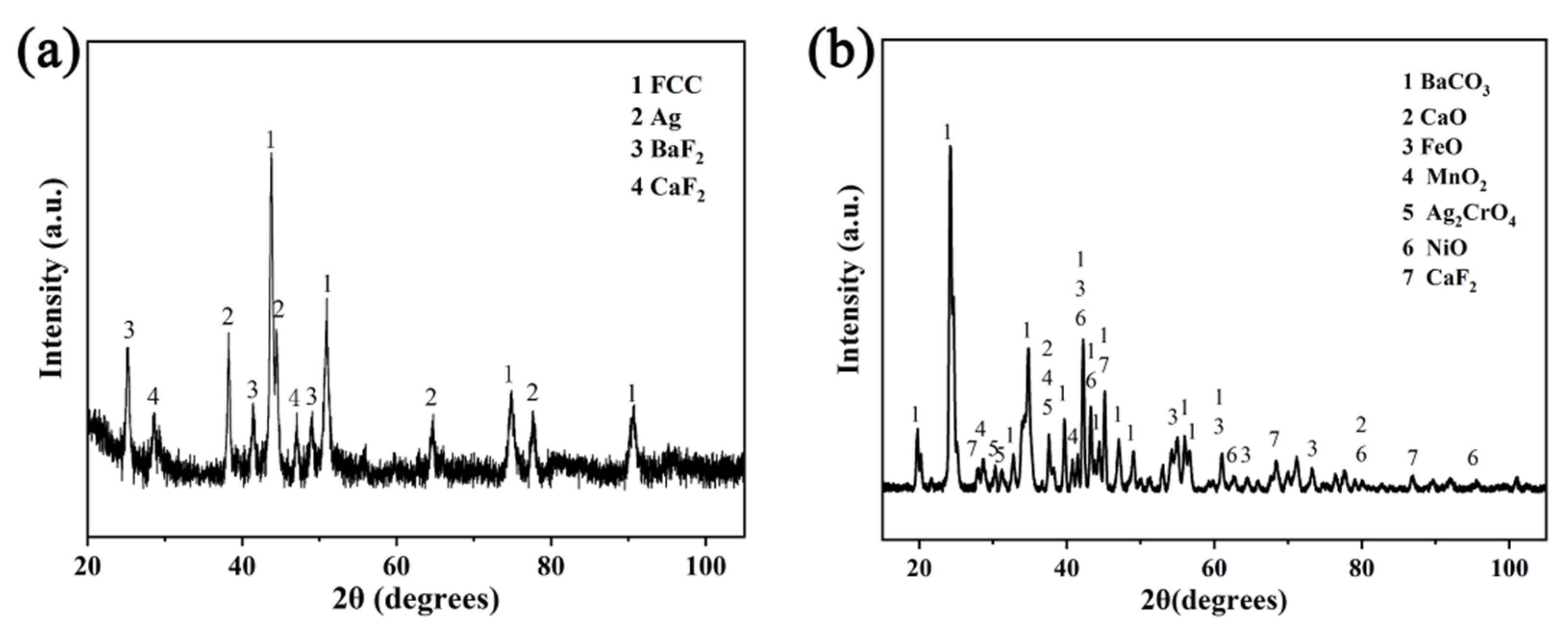 Coatings 15 01098 g005 Coatings 15 01098 g005