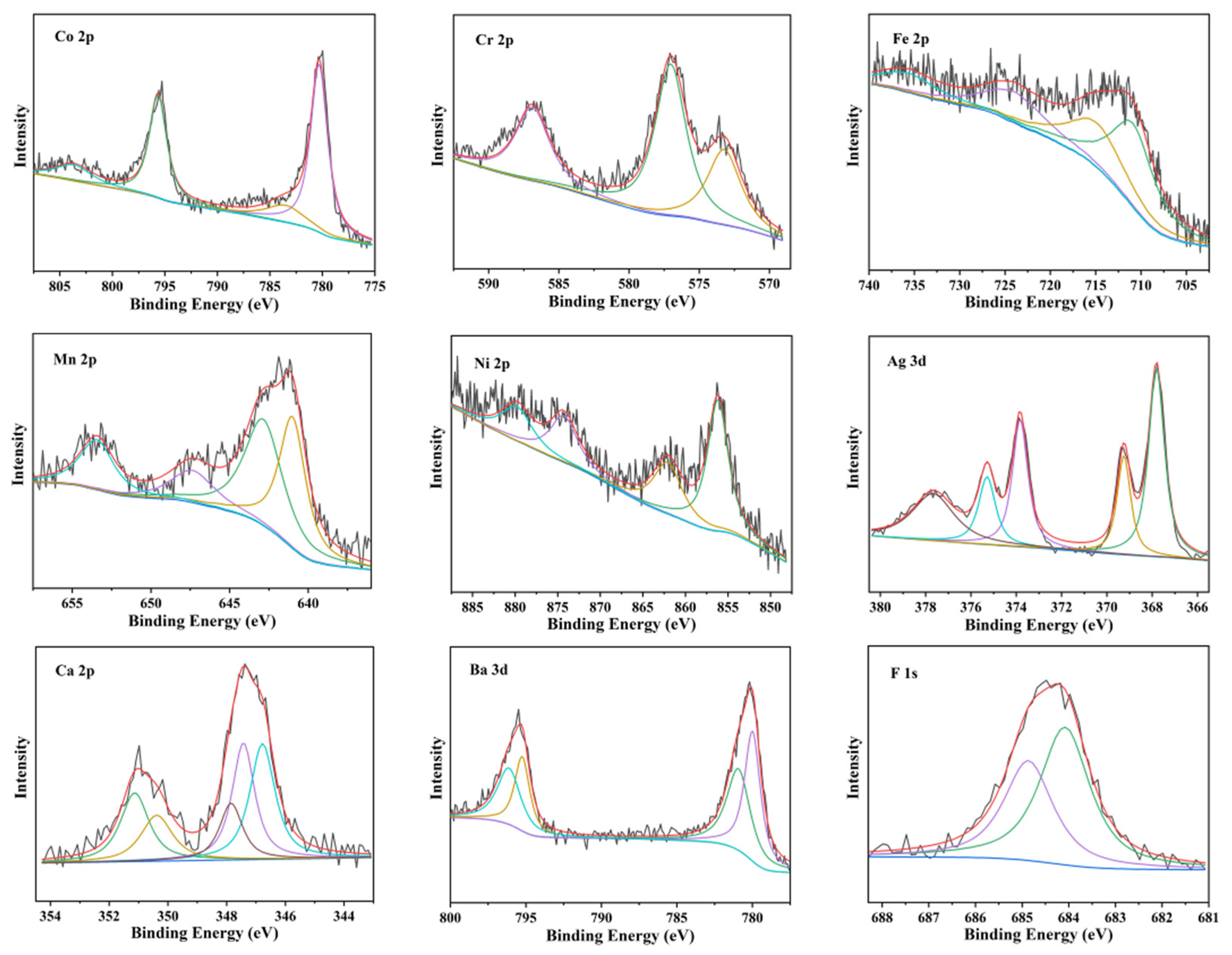 Coatings 15 01098 g006 Coatings 15 01098 g006